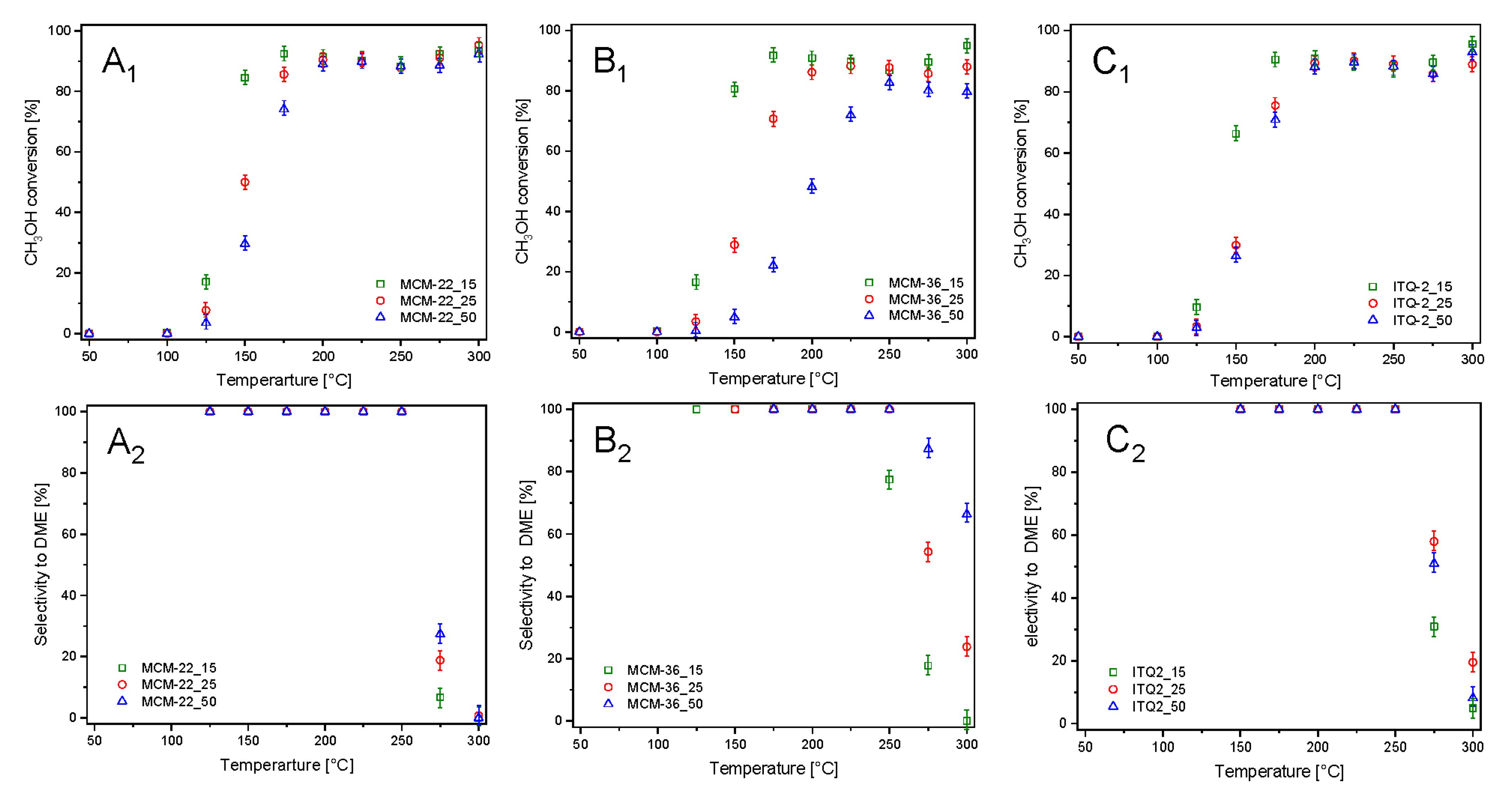 Materials 13 02399 g005