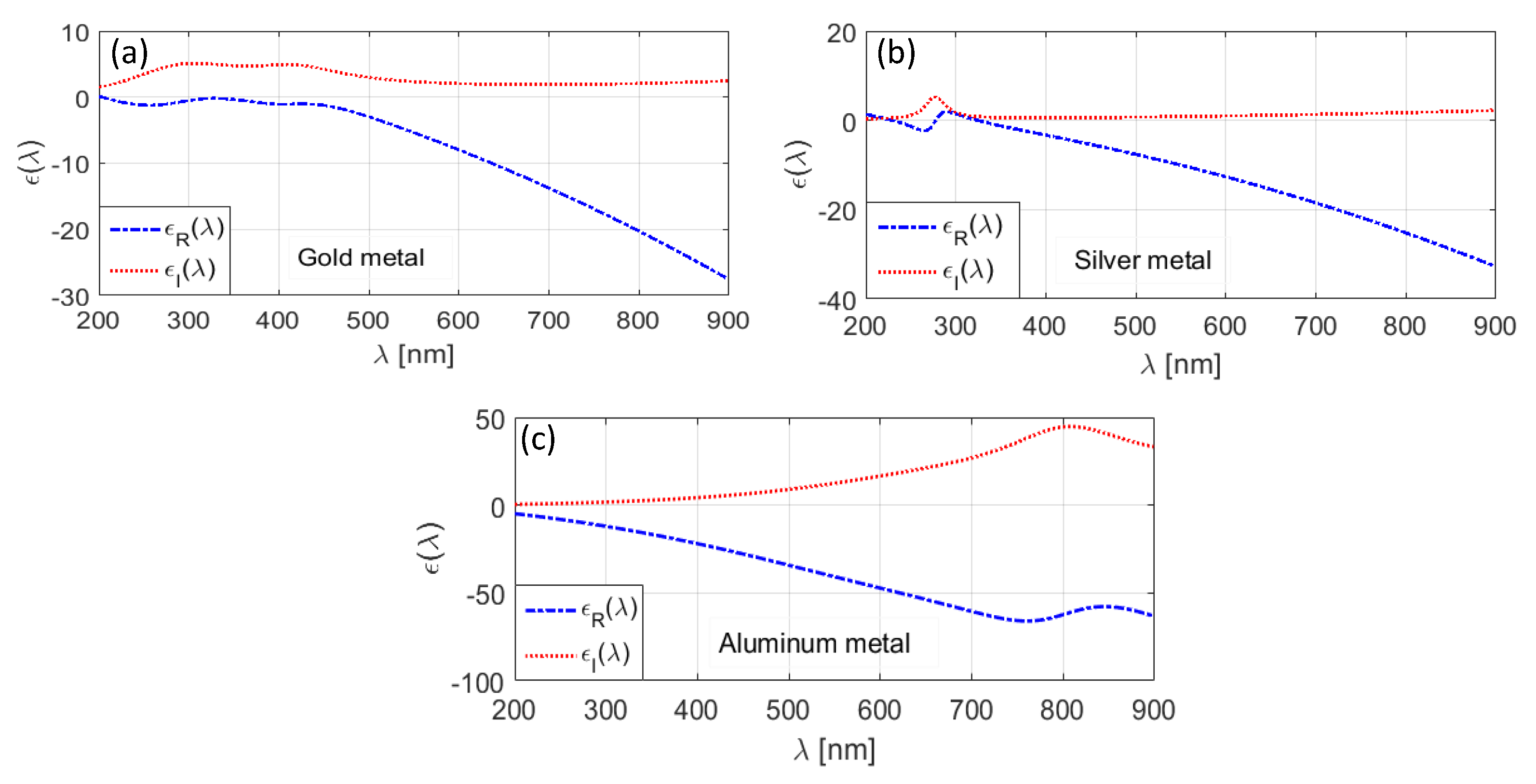 Materials 13 02400 g002