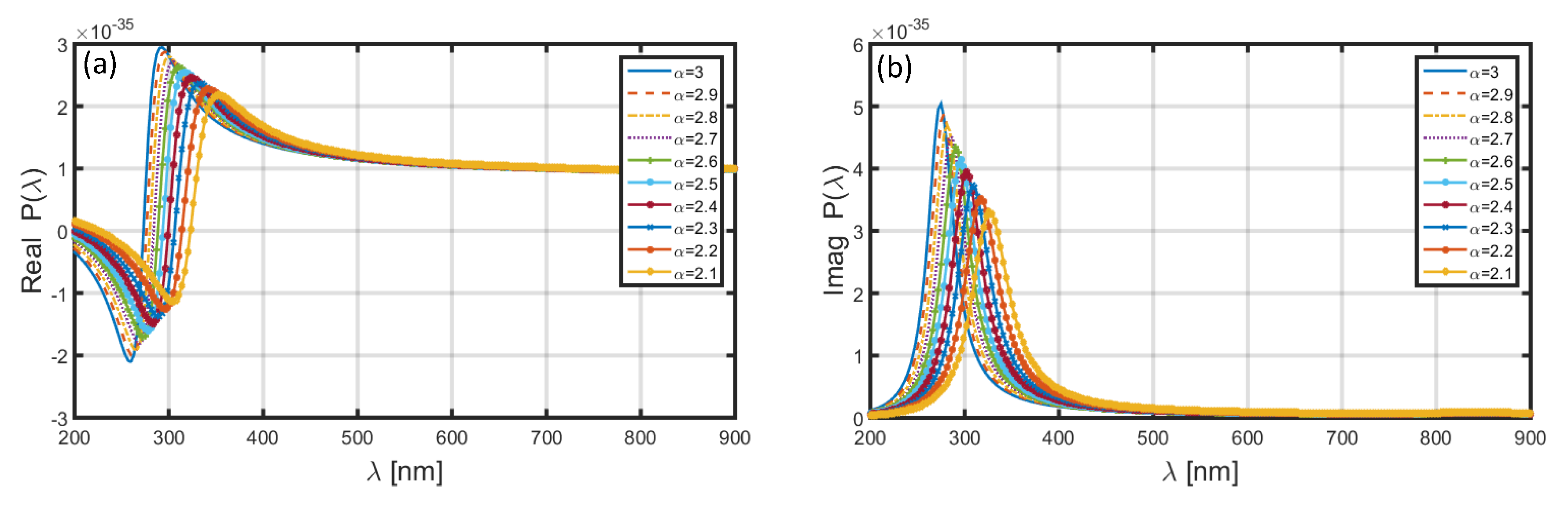 Materials 13 02400 g003