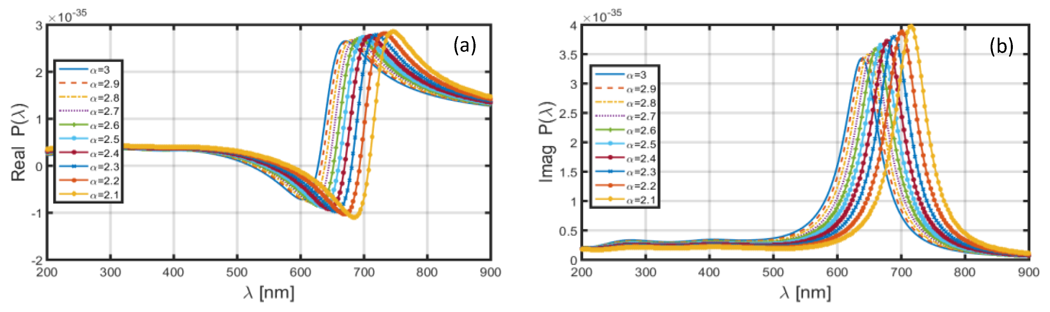 Materials 13 02400 g004