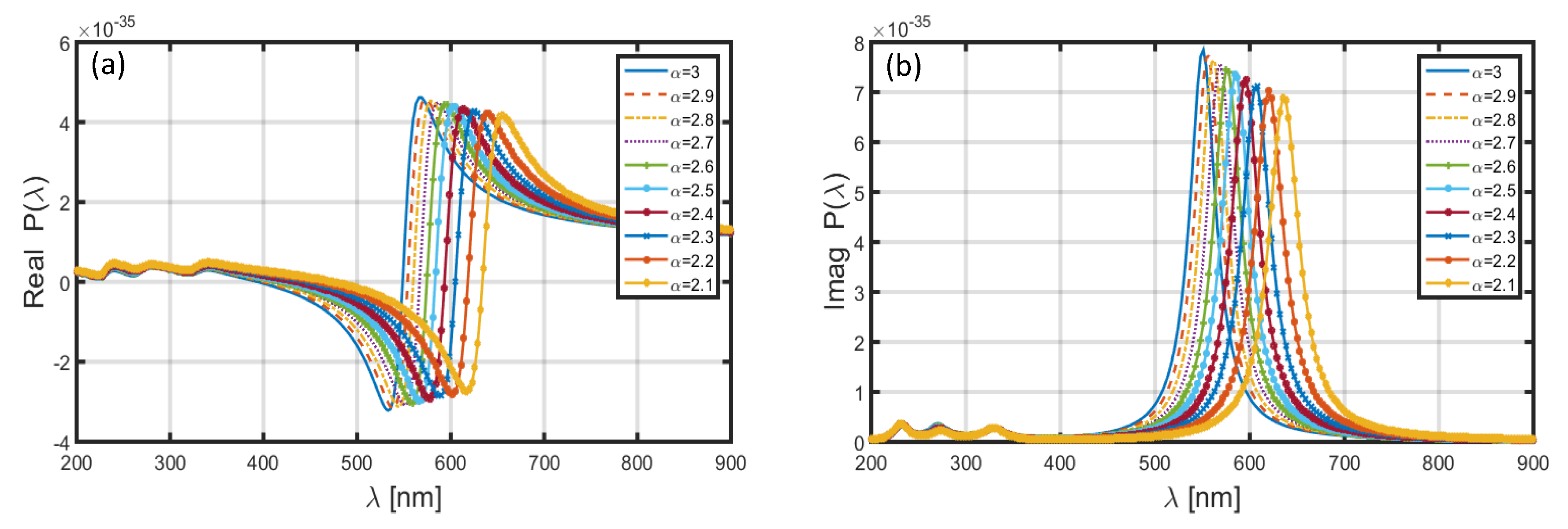 Materials 13 02400 g005