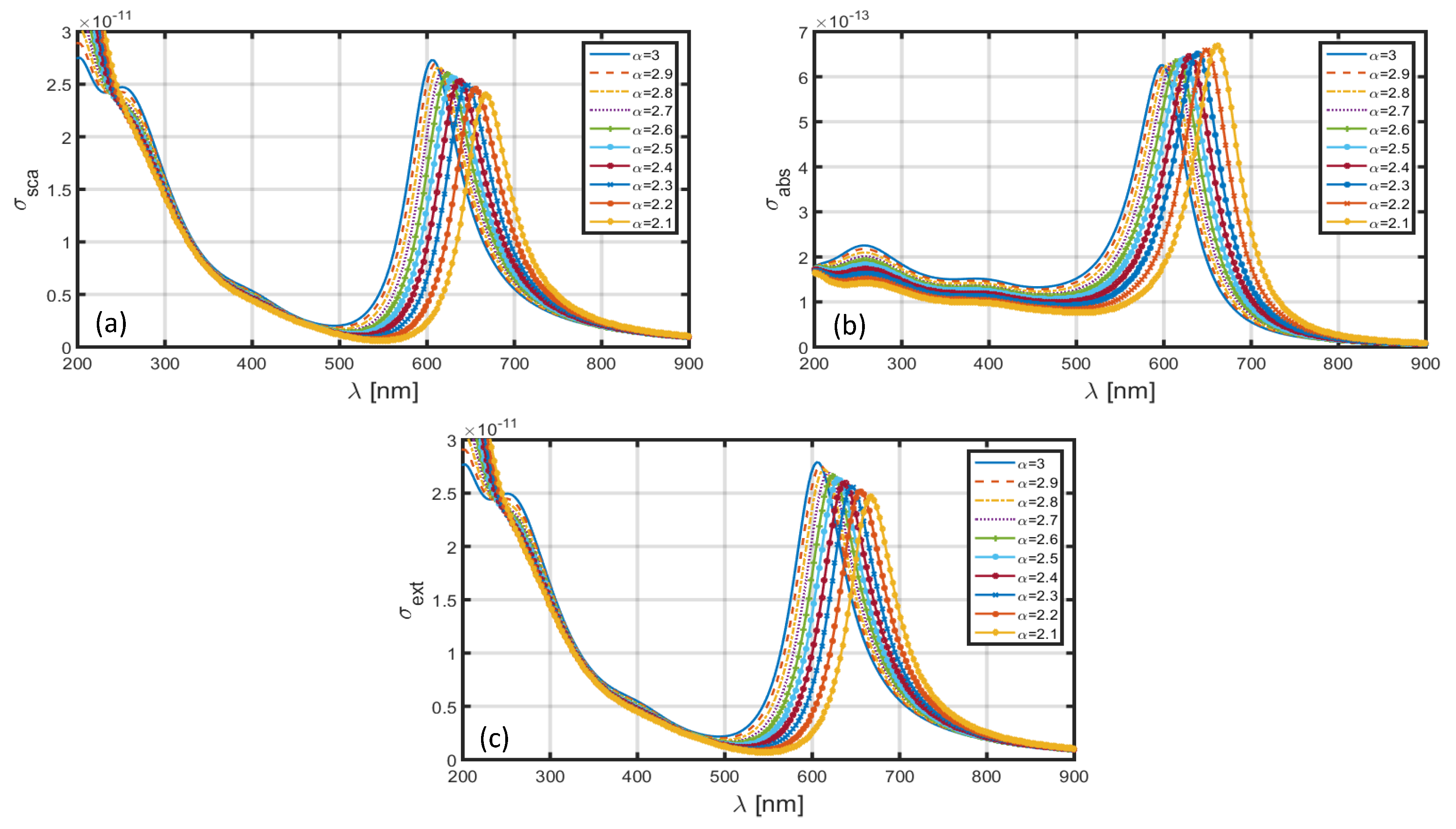 Materials 13 02400 g009