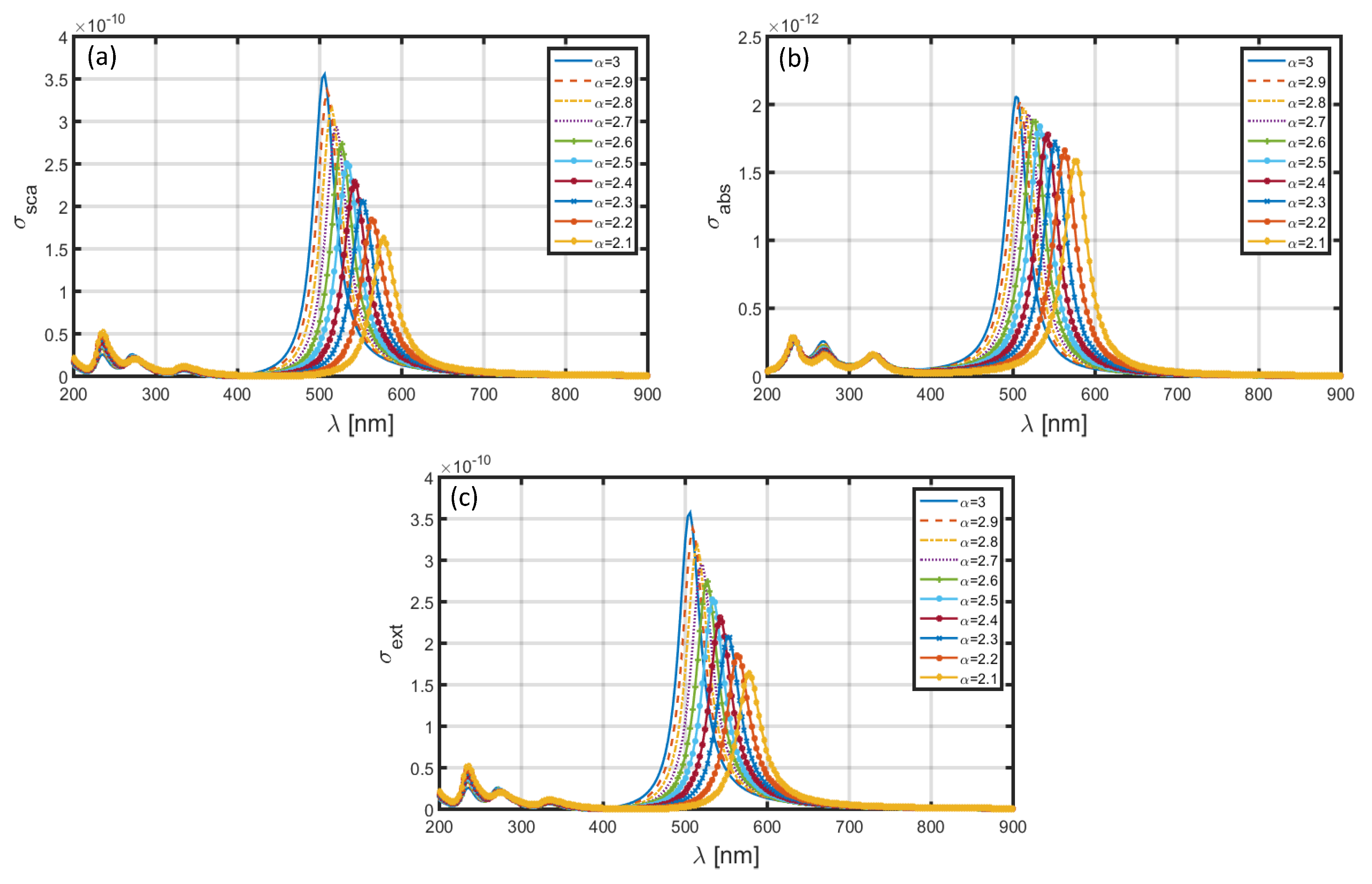 Materials 13 02400 g011
