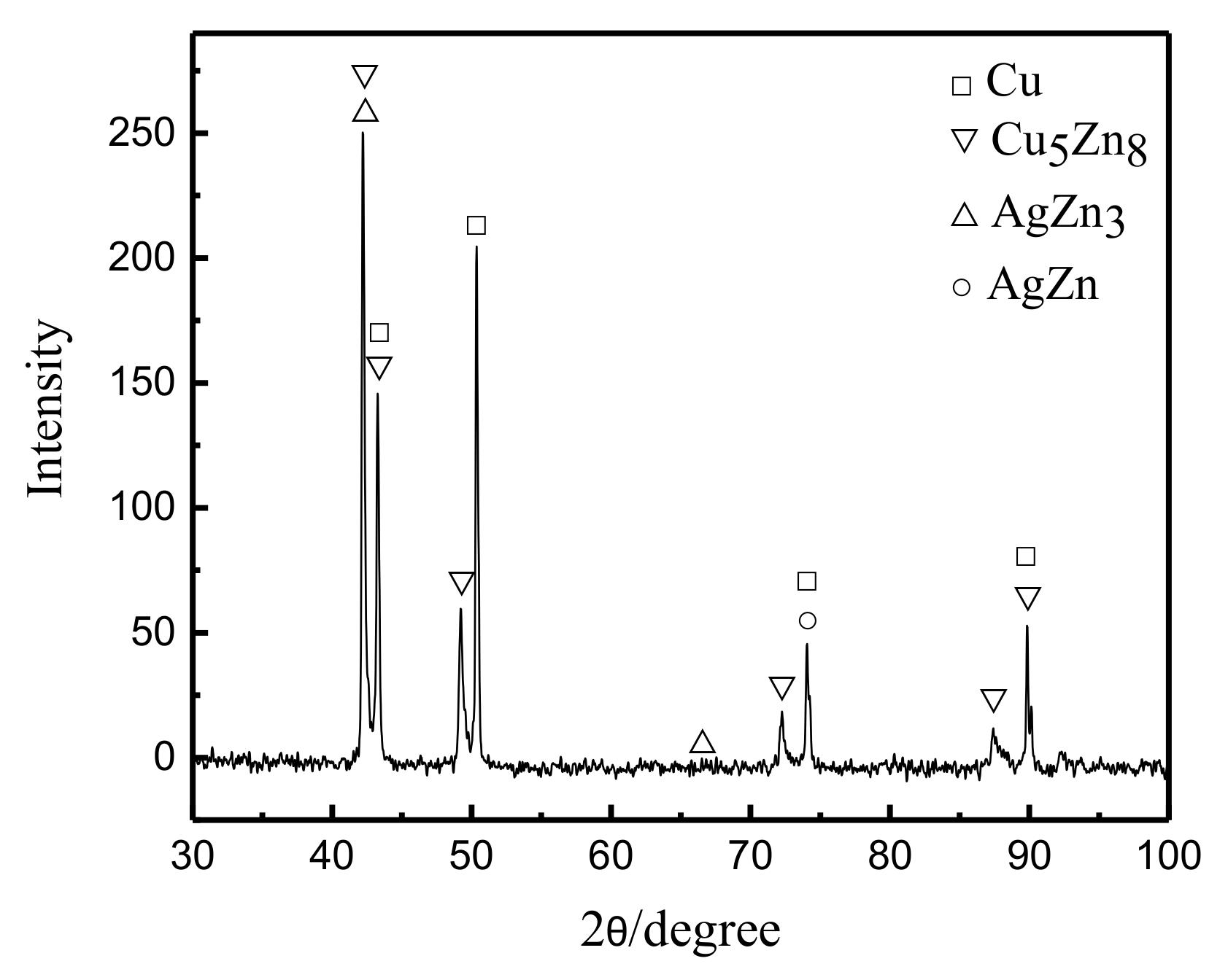 Materials 13 02401 g009