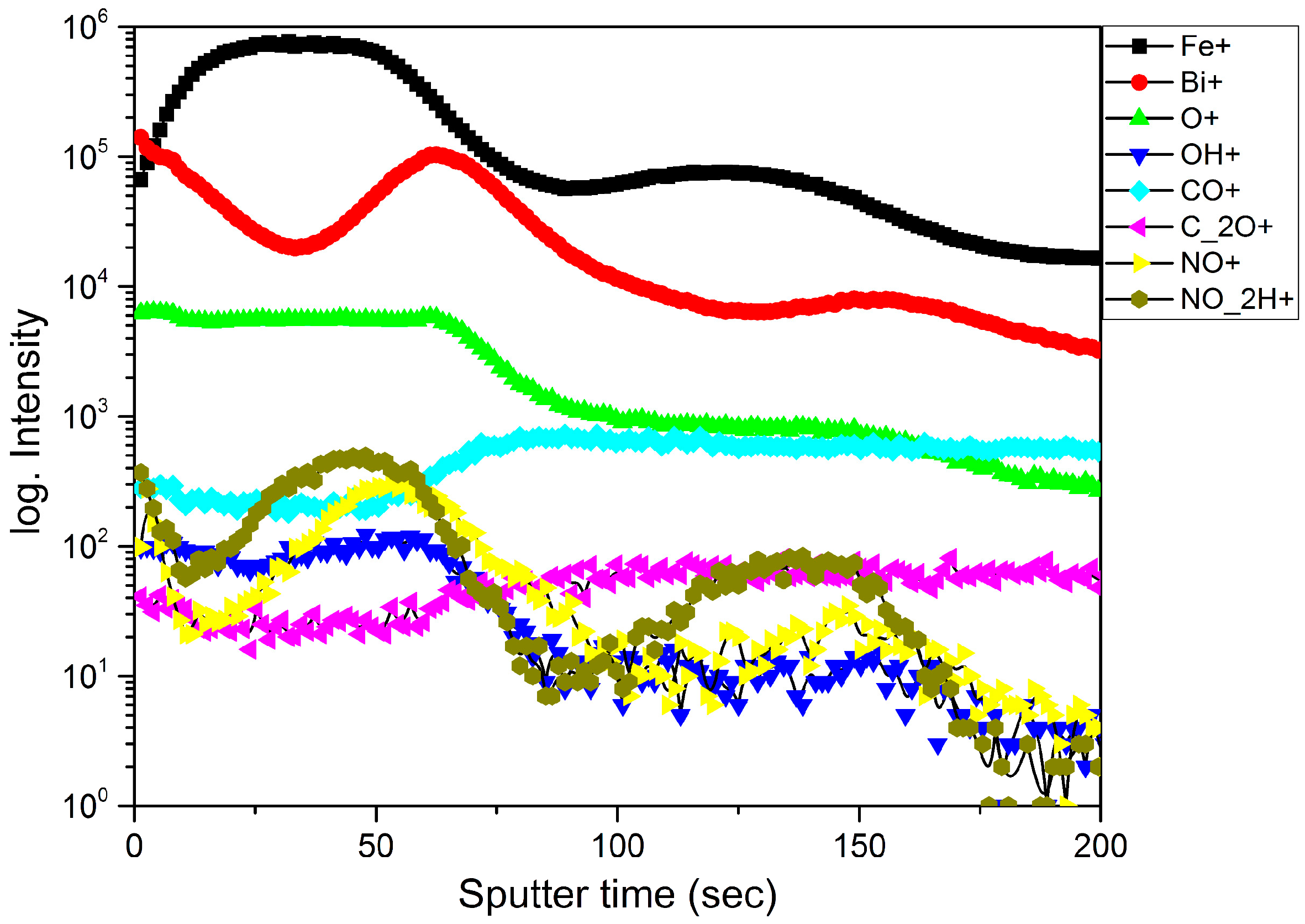 Materials 13 02402 g001 Materials 13 02402 g001