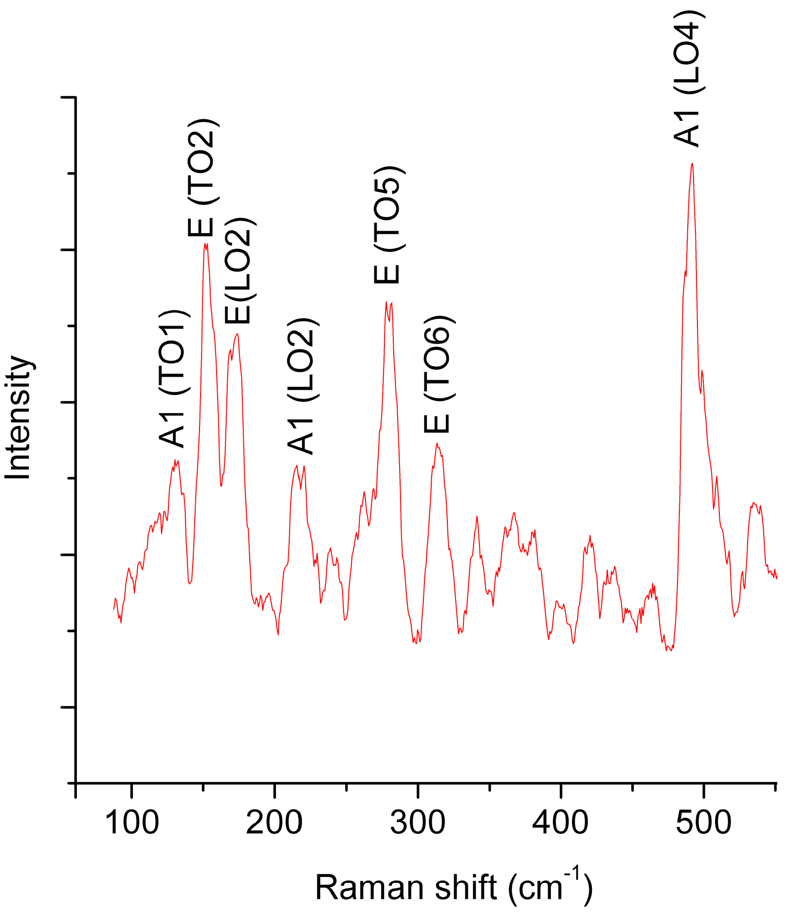 Materials 13 02402 g002 Materials 13 02402 g002