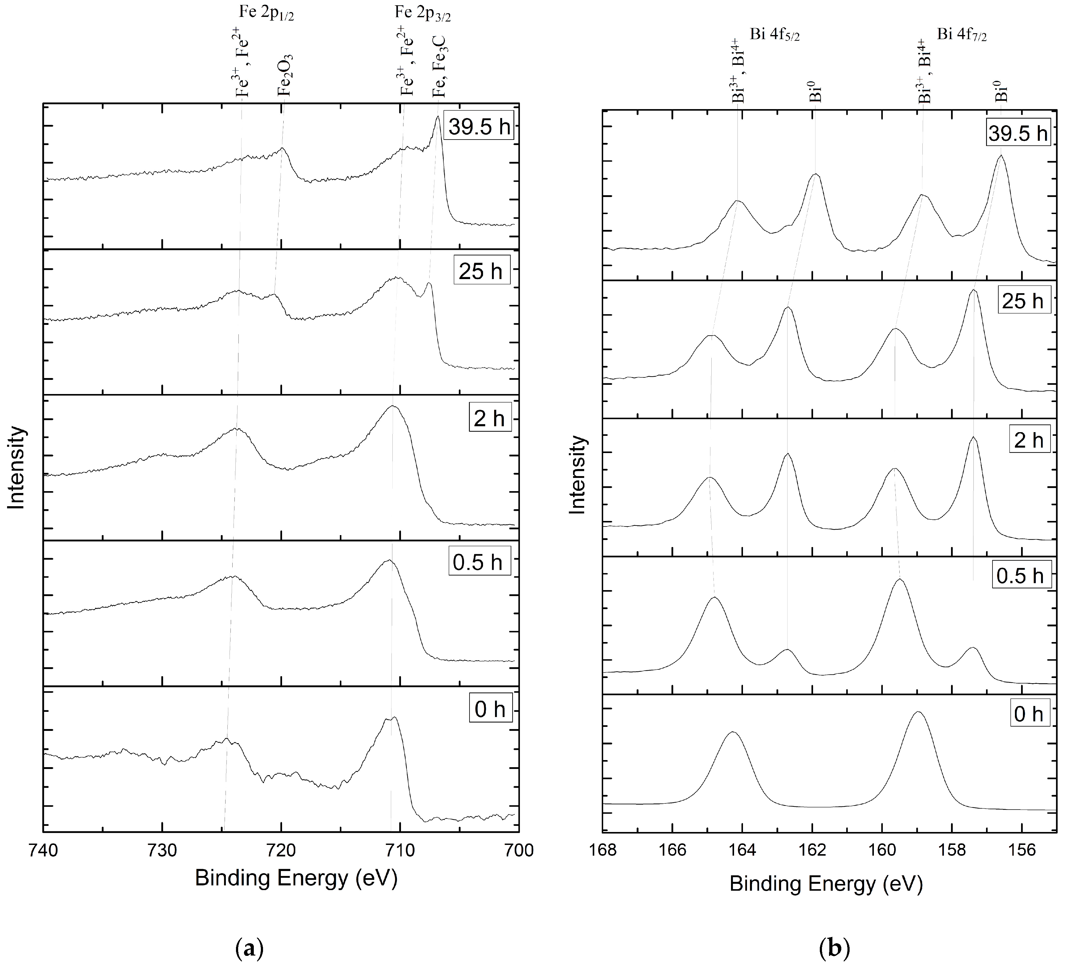 Materials 13 02402 g004 Materials 13 02402 g004