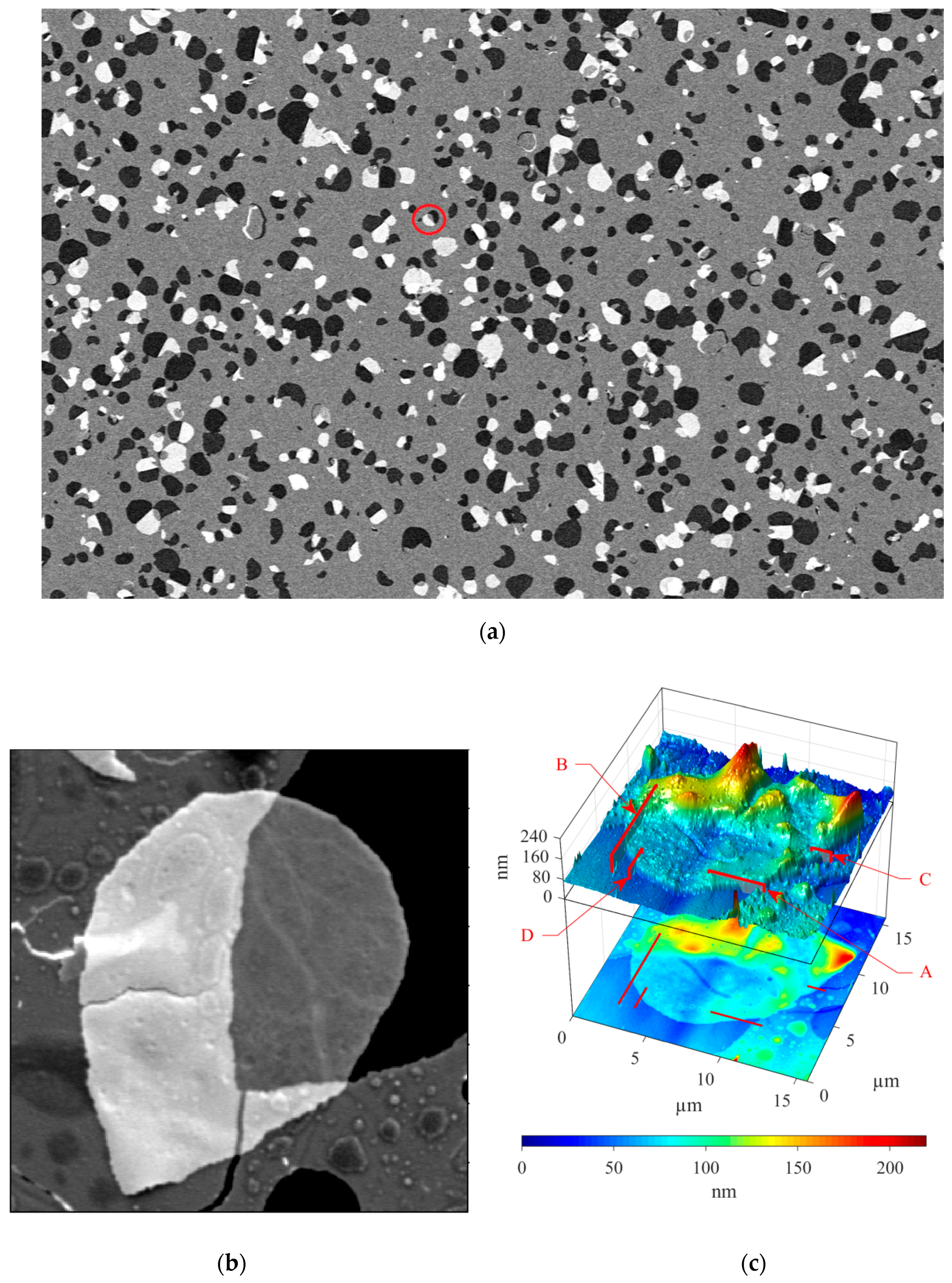 Materials 13 02402 g007a Materials 13 02402 g007a