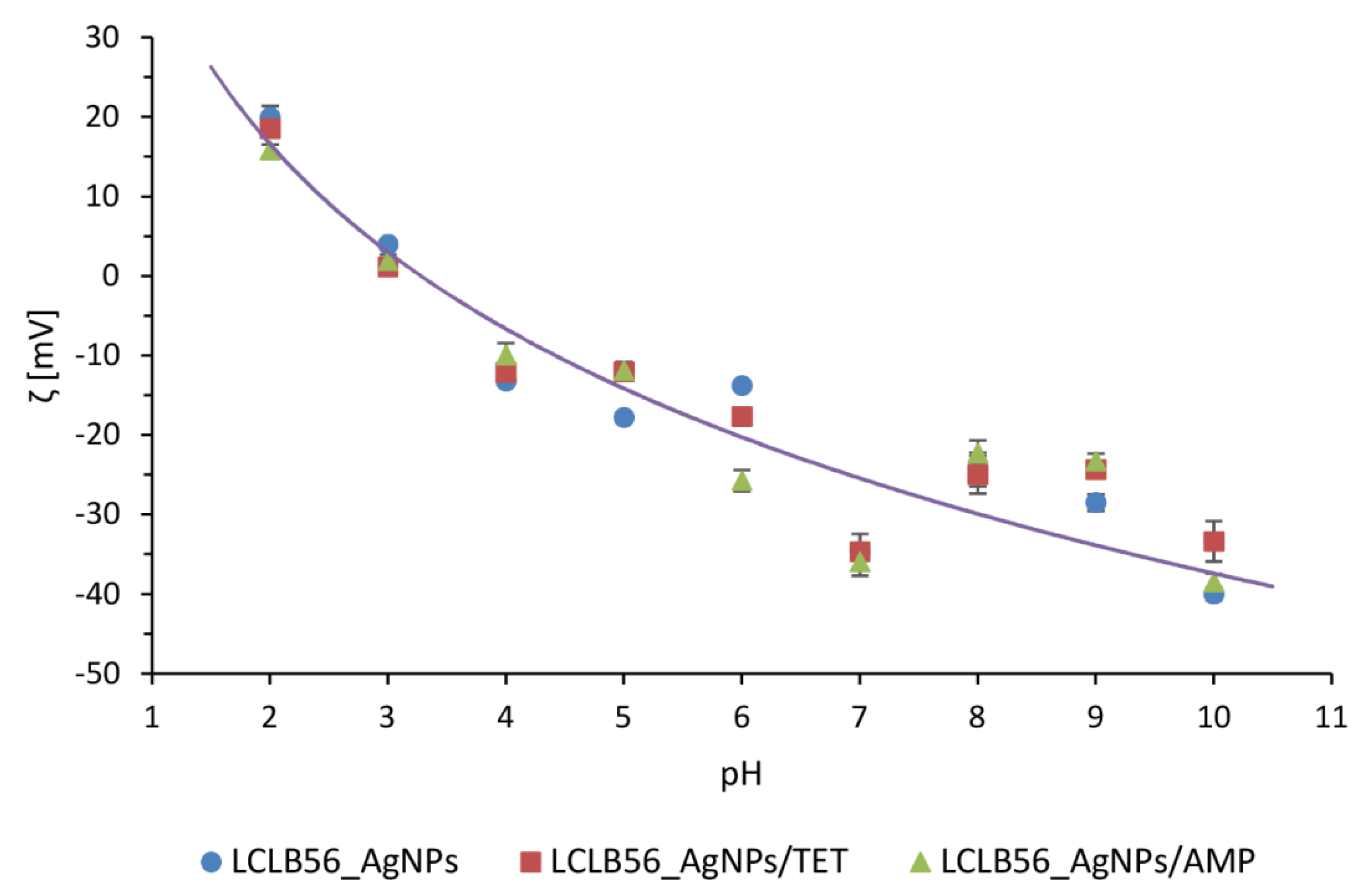 Materials 13 02403 g004 Materials 13 02403 g004