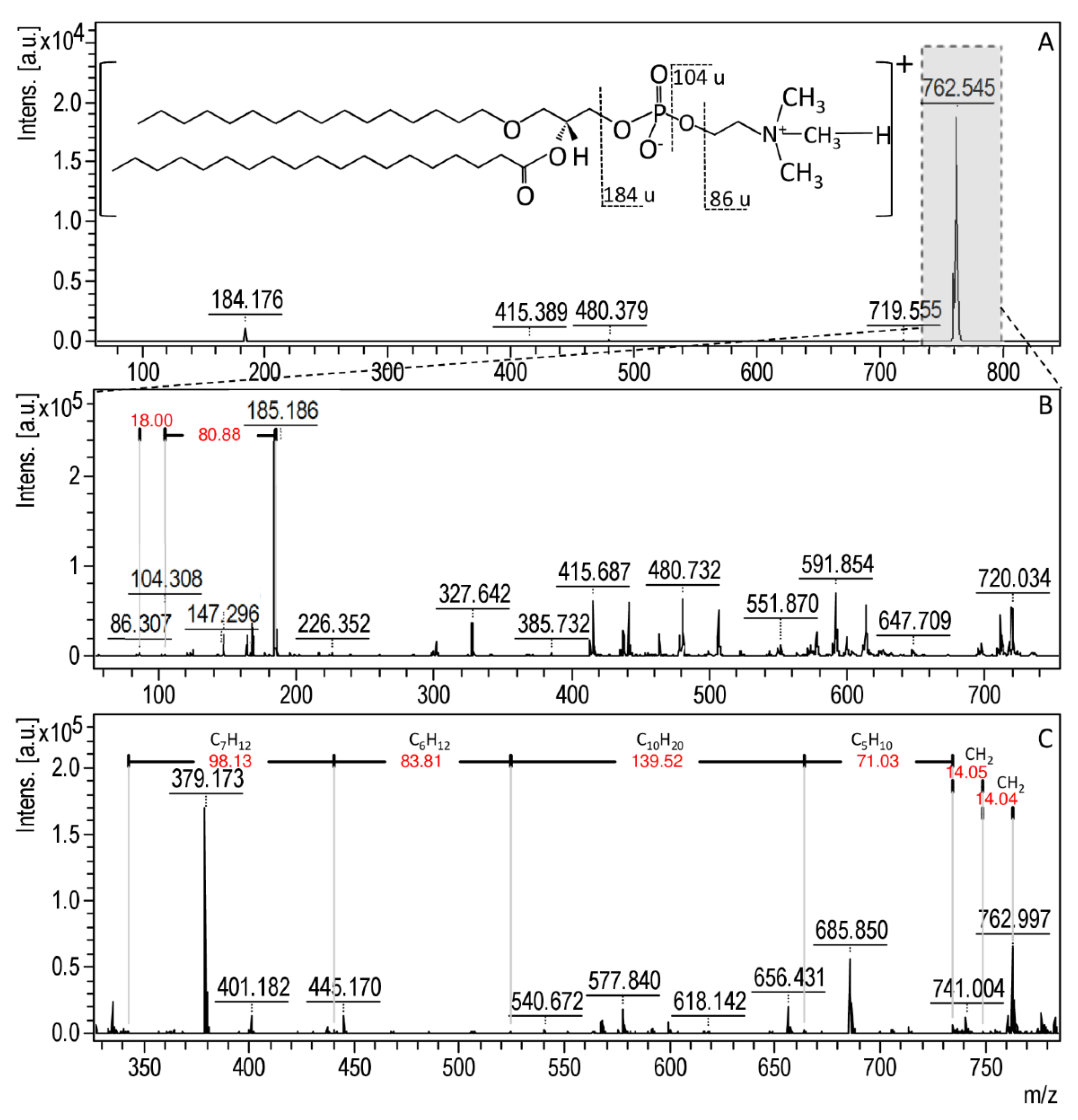 Materials 13 02403 g008 Materials 13 02403 g008