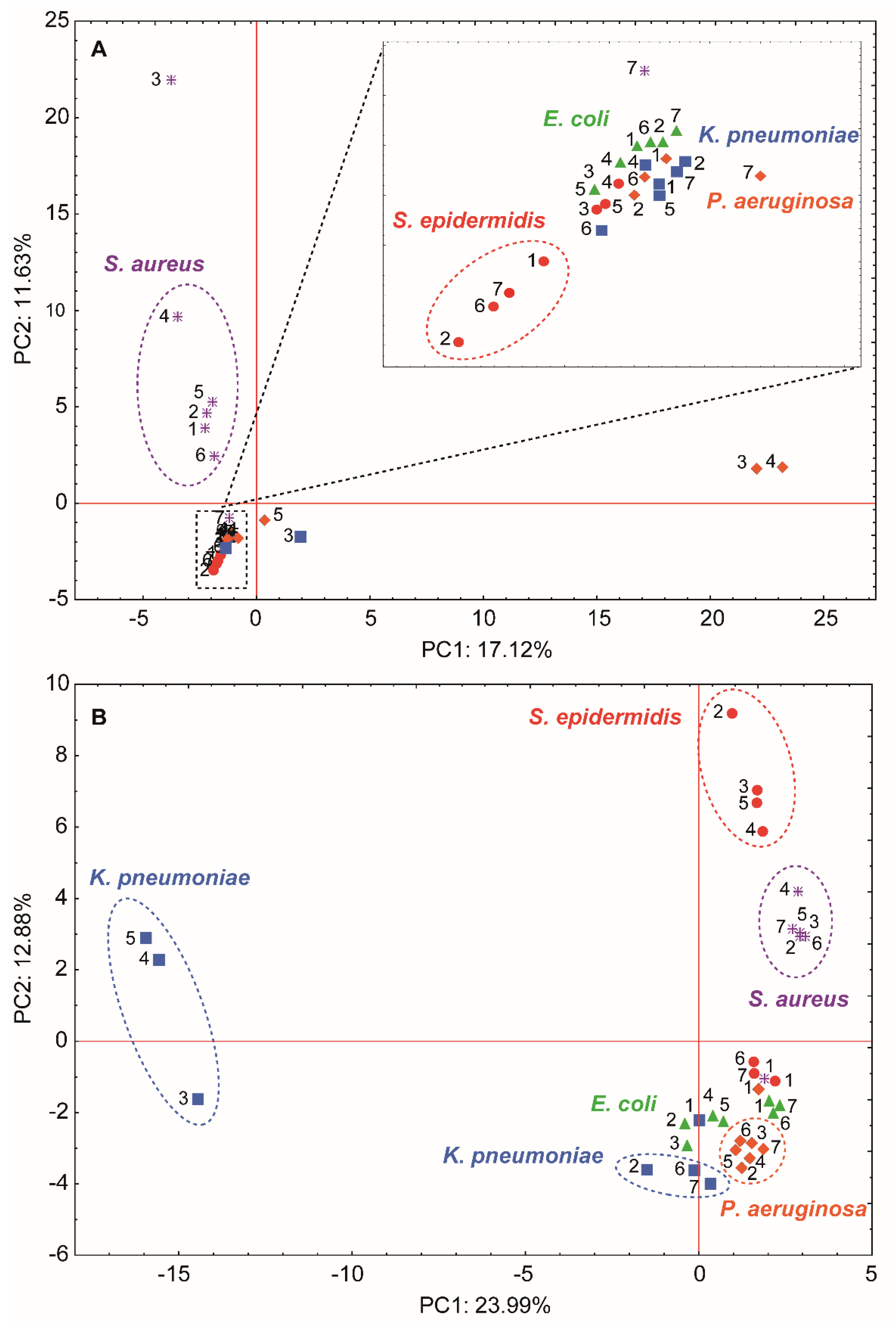 Materials 13 02403 g009 Materials 13 02403 g009