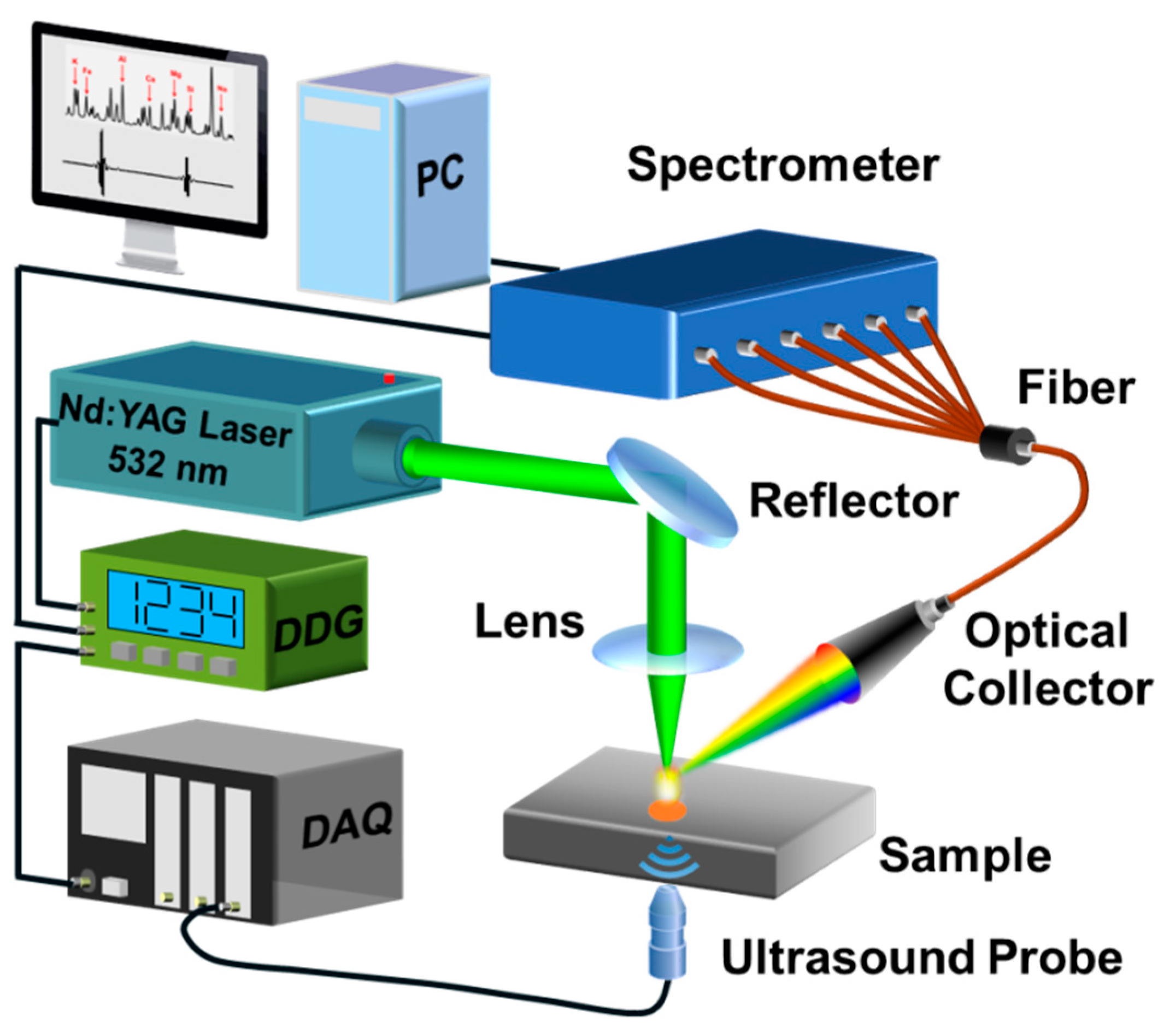 Materials 13 02404 g001