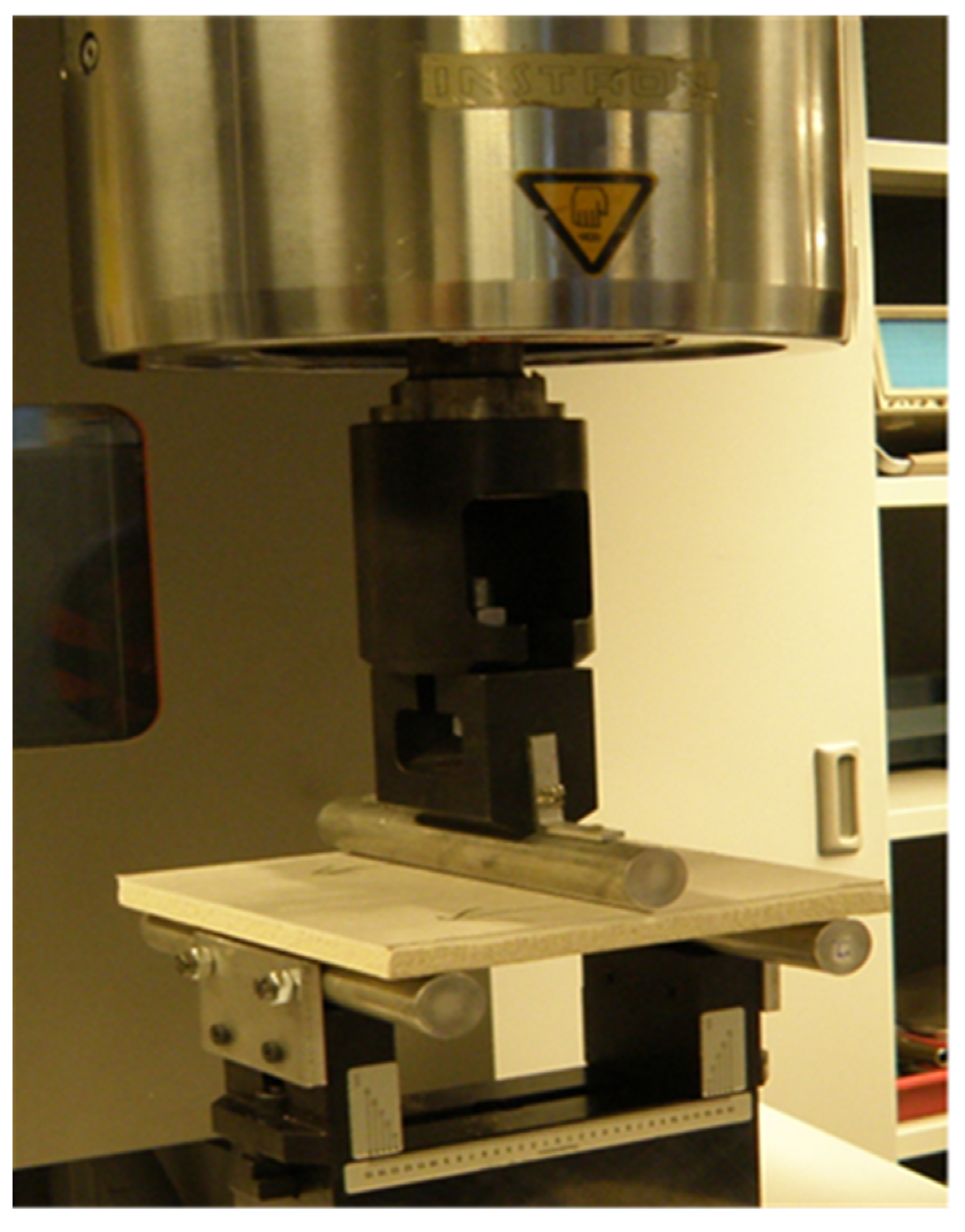 Materials 13 02405 g002 Materials 13 02405 g002