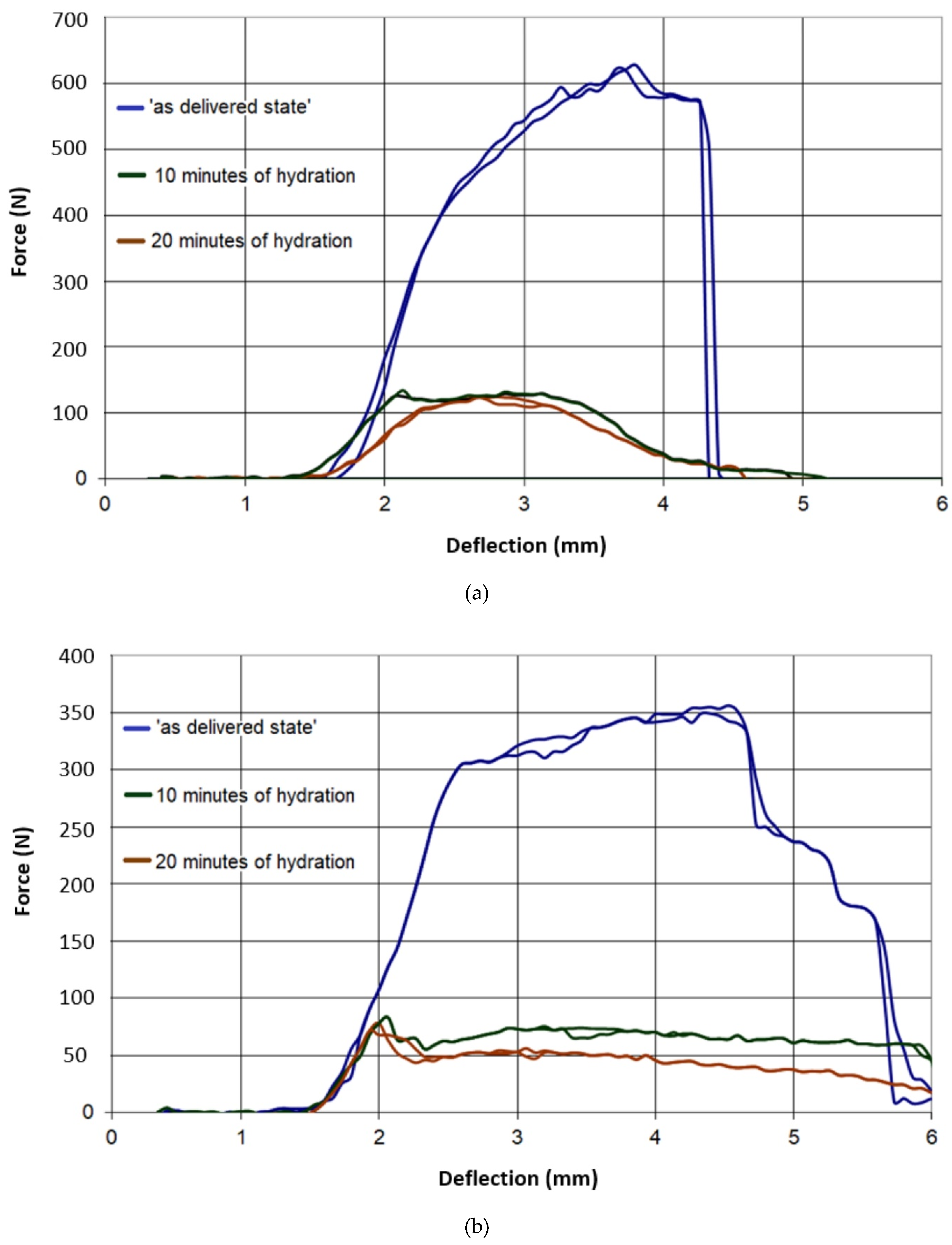 Materials 13 02405 g008 Materials 13 02405 g008
