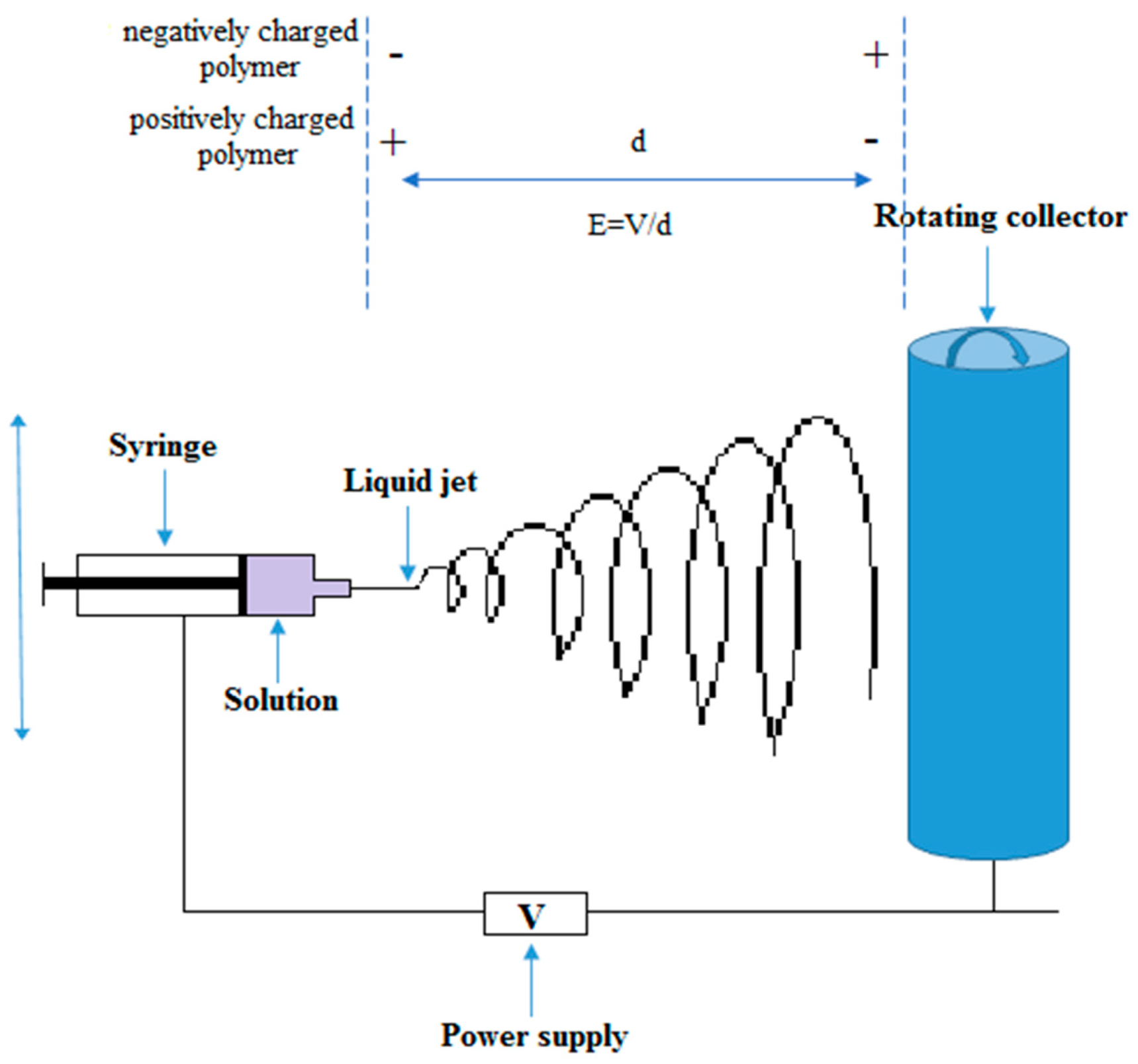Materials 13 02407 g001