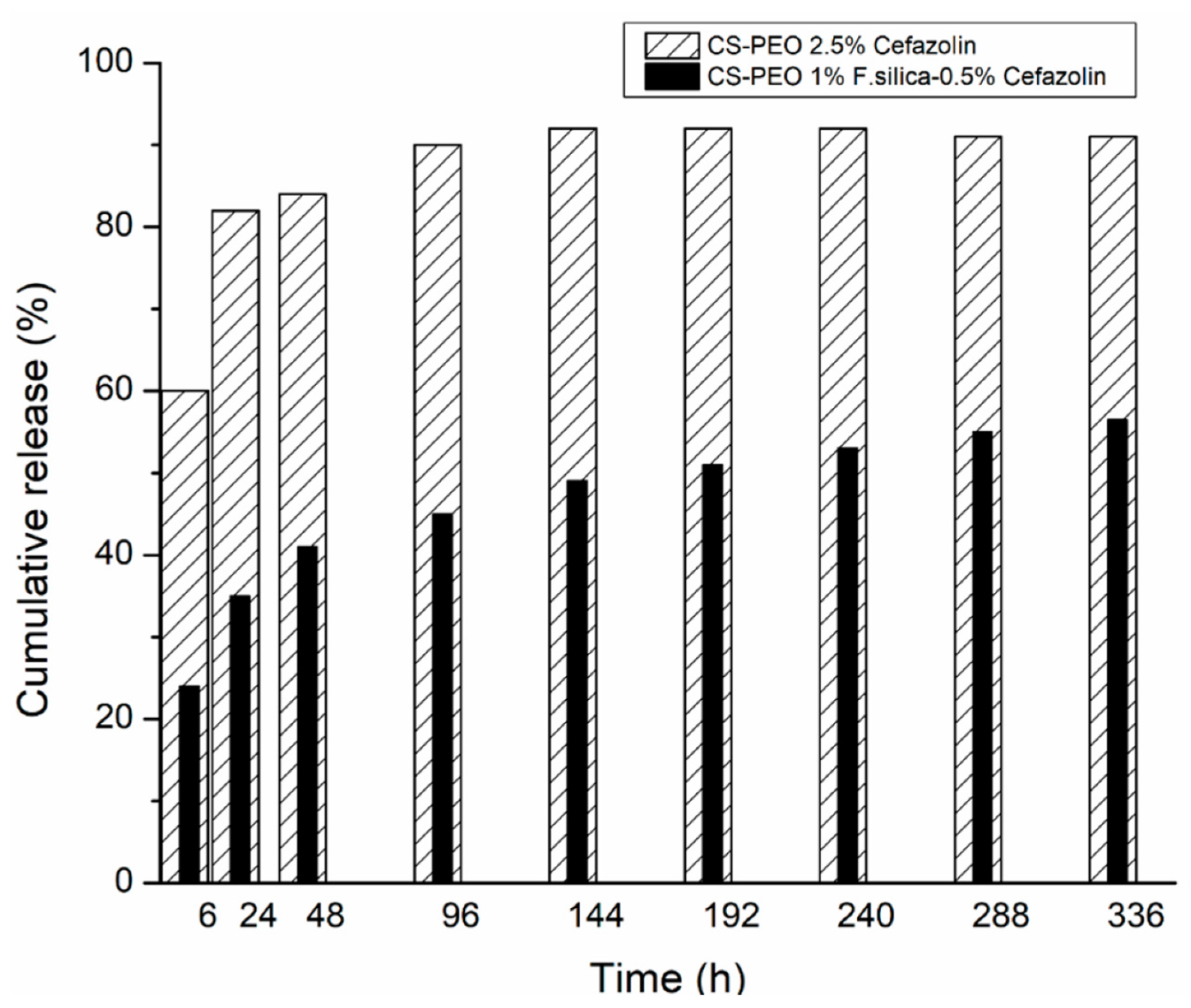 Materials 13 02407 g003