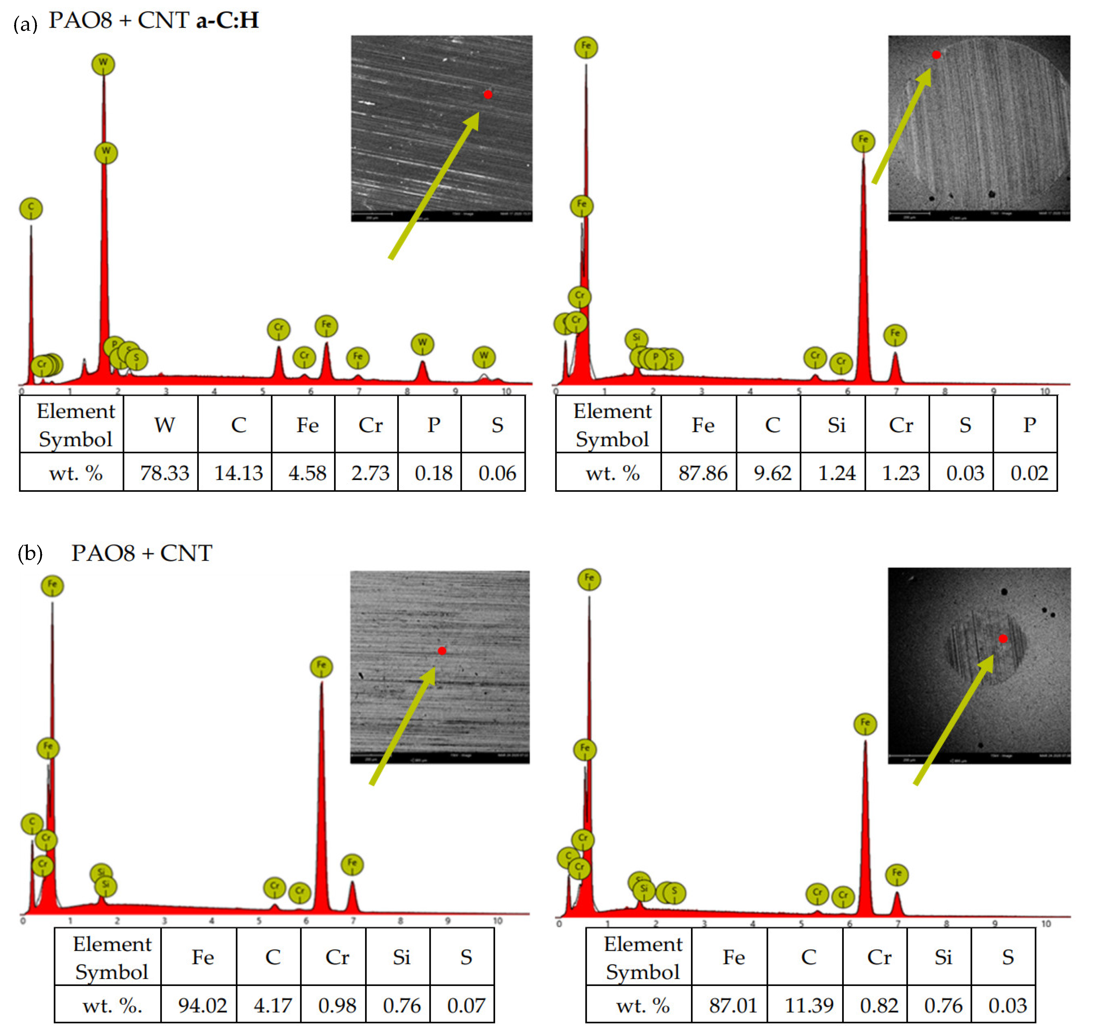 Materials 13 02409 g012