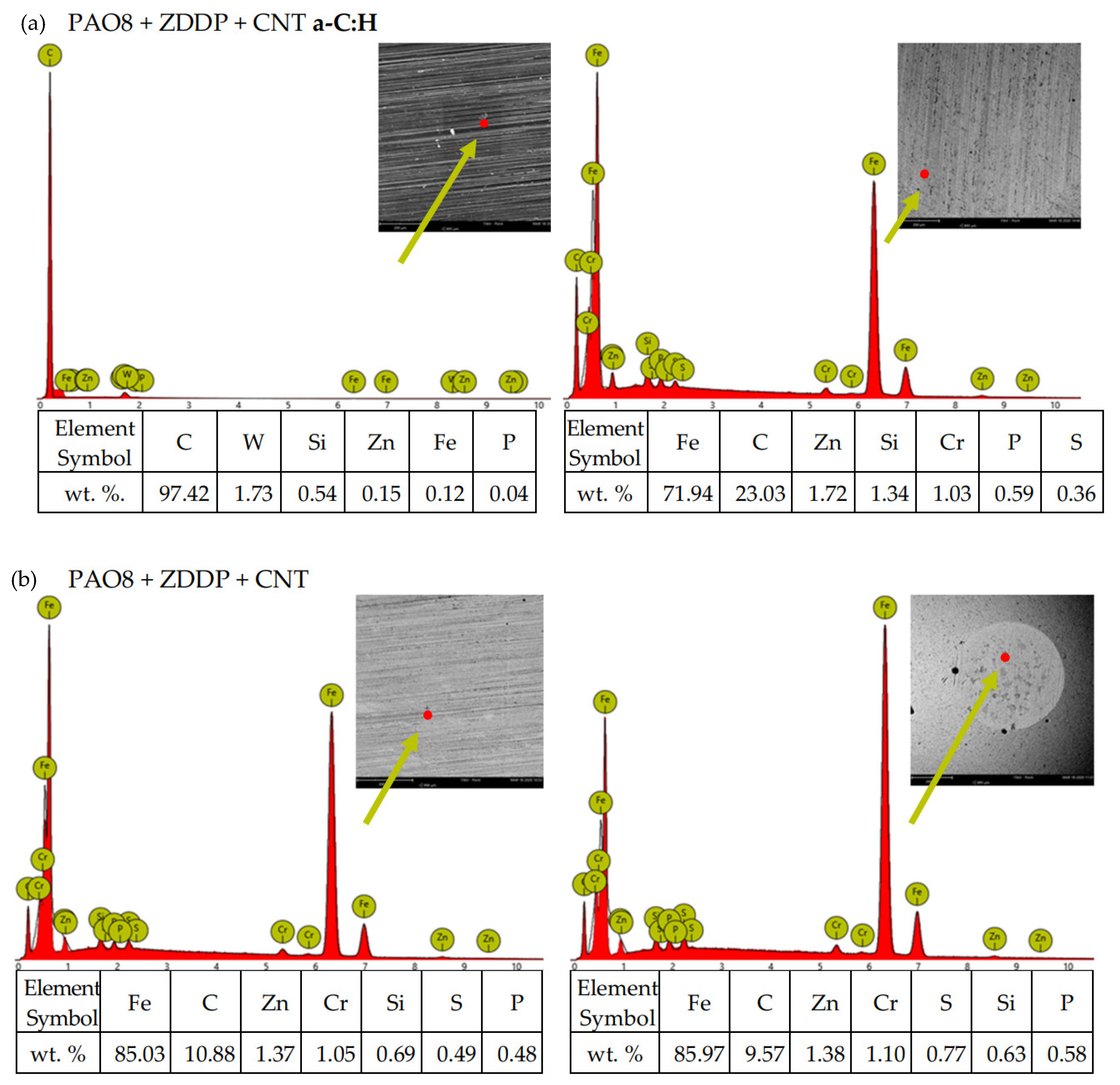 Materials 13 02409 g013
