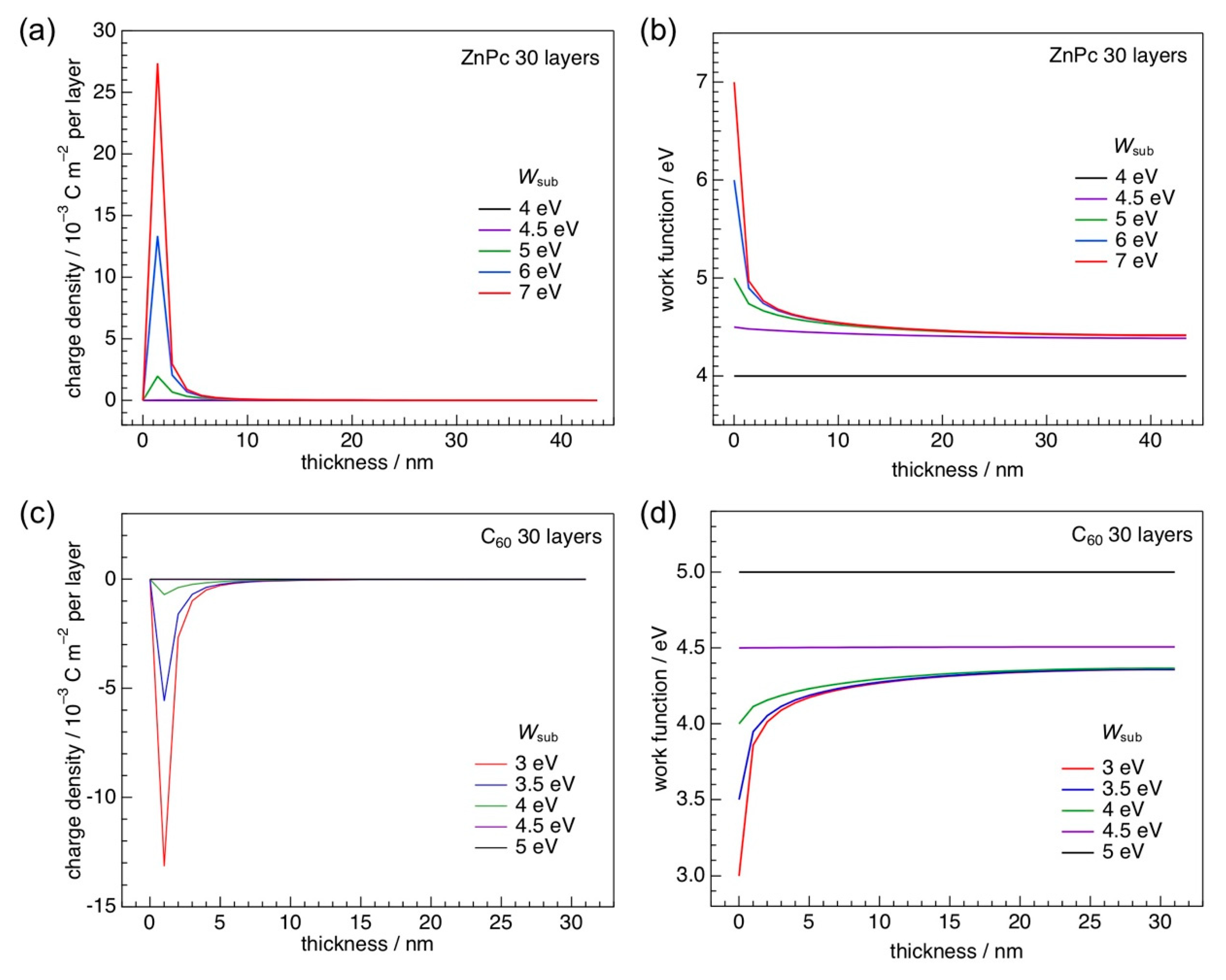 Materials 13 02411 g001 Materials 13 02411 g001
