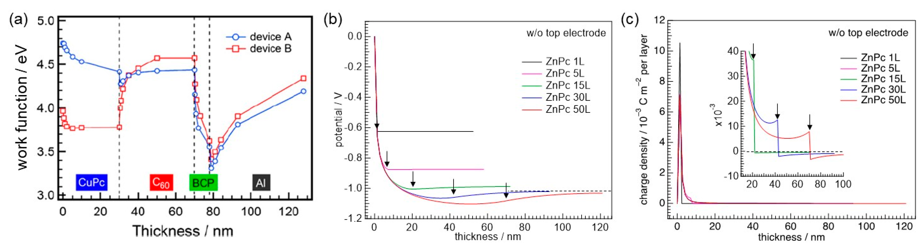 Materials 13 02411 g003 Materials 13 02411 g003