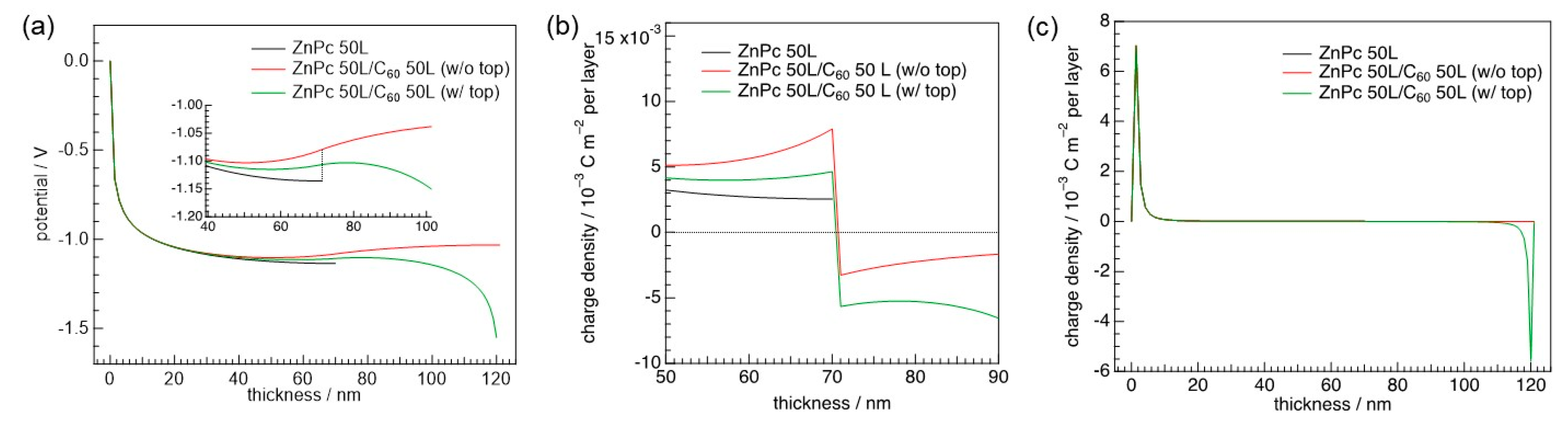 Materials 13 02411 g004 Materials 13 02411 g004