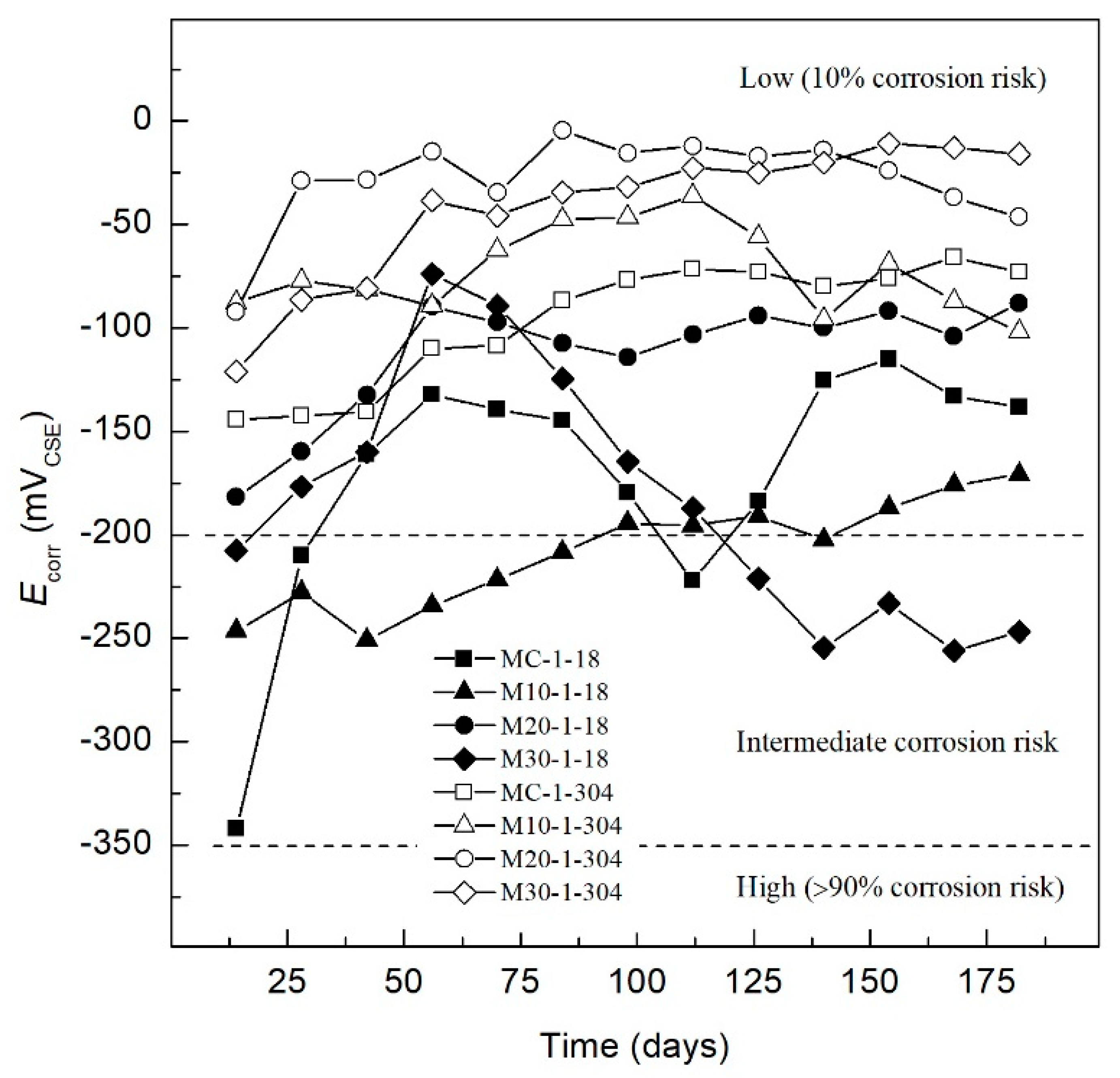 Materials 13 02412 g002
