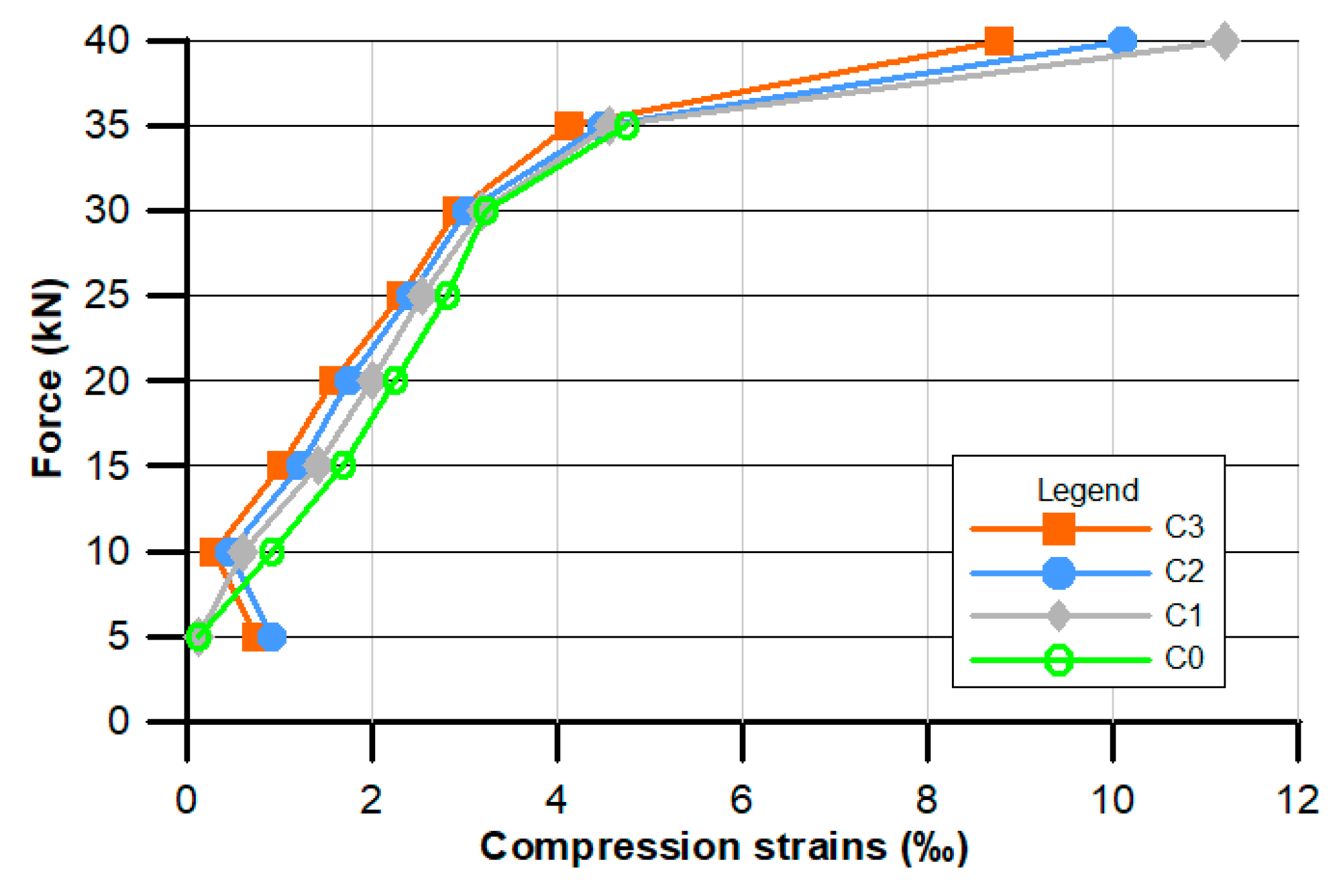 Materials 13 02414 g008 Materials 13 02414 g008