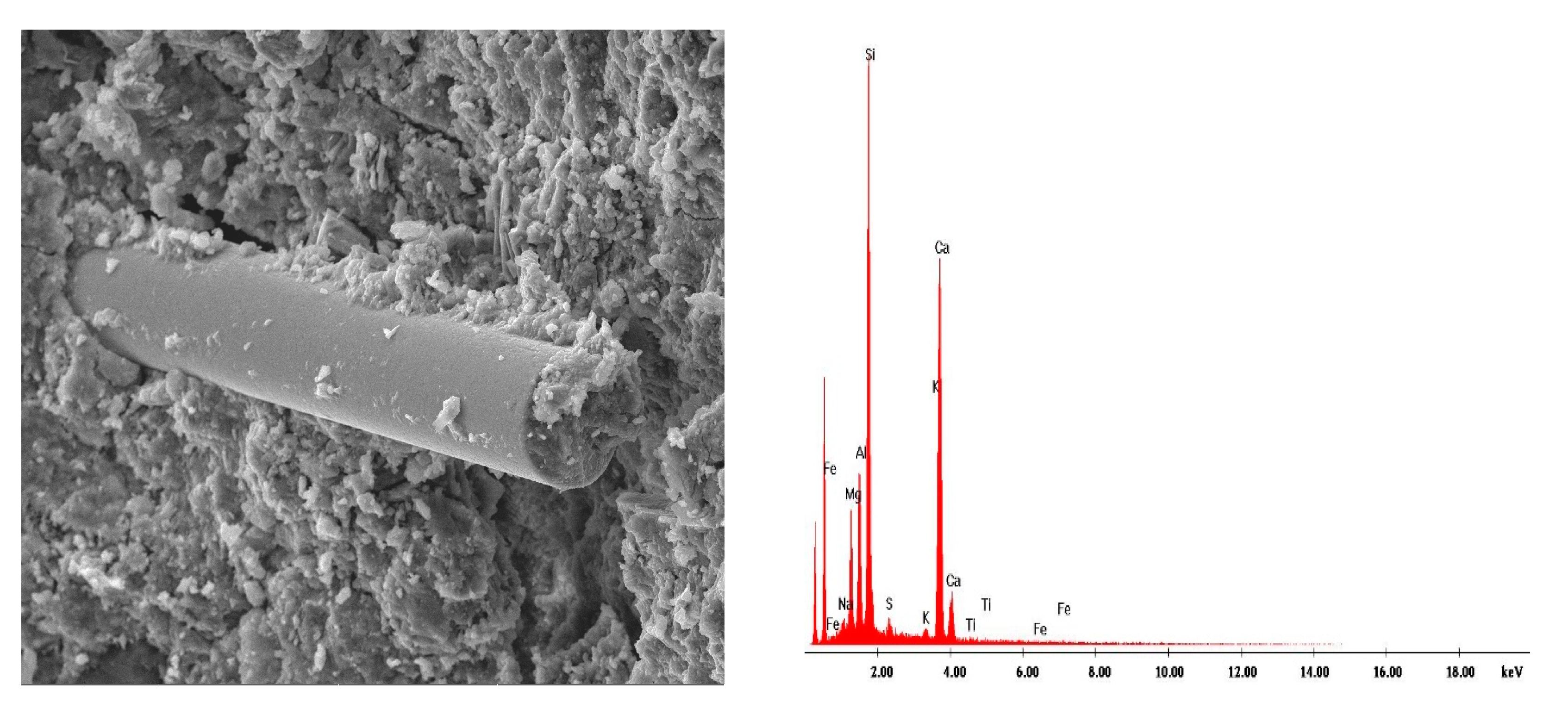 Materials 13 02414 g010 Materials 13 02414 g010
