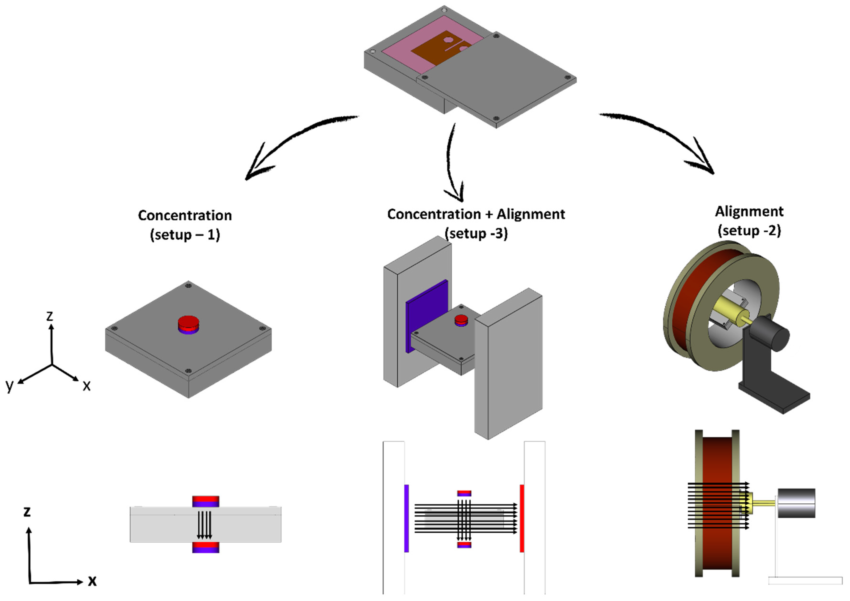 Materials 13 02415 g002 Materials 13 02415 g002