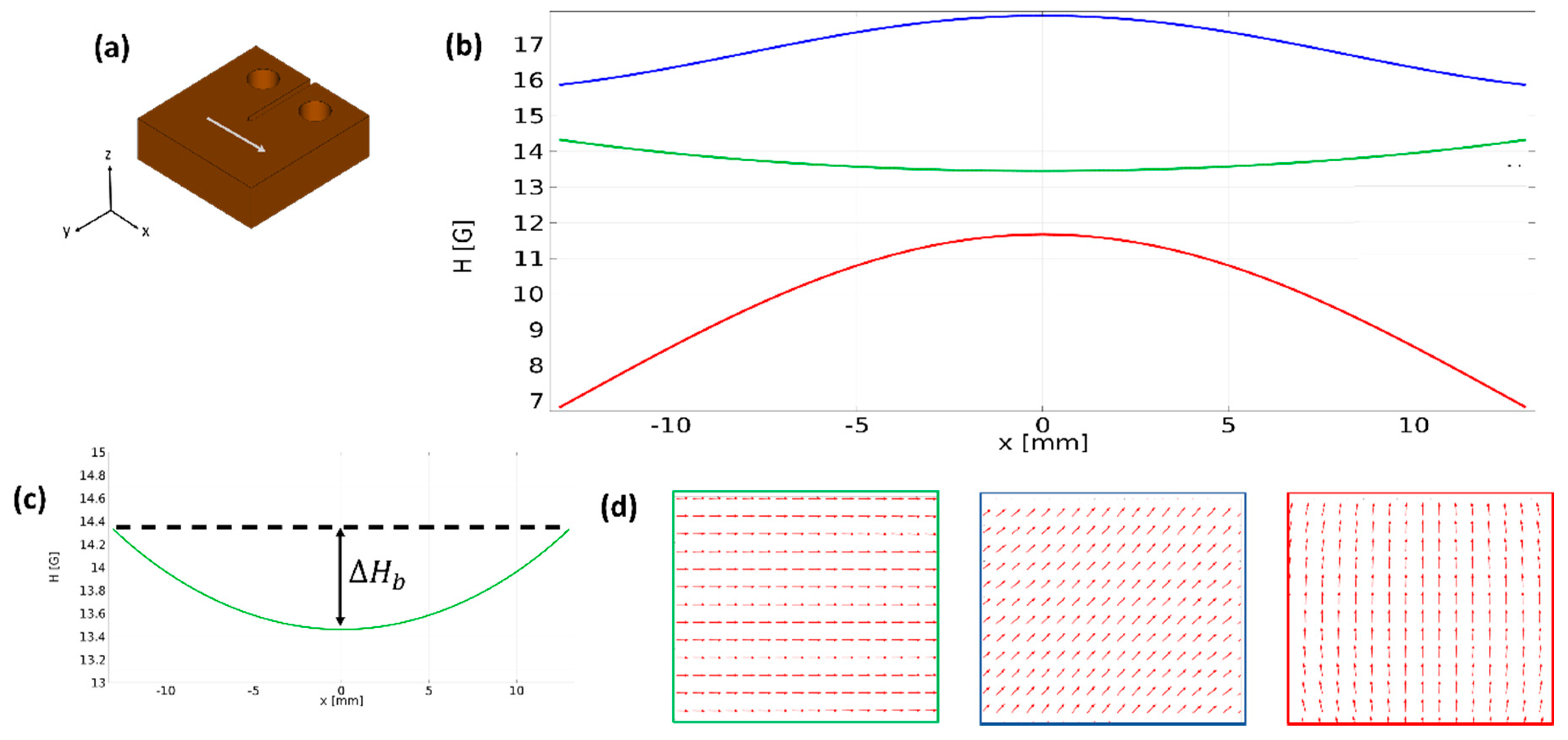Materials 13 02415 g004 Materials 13 02415 g004