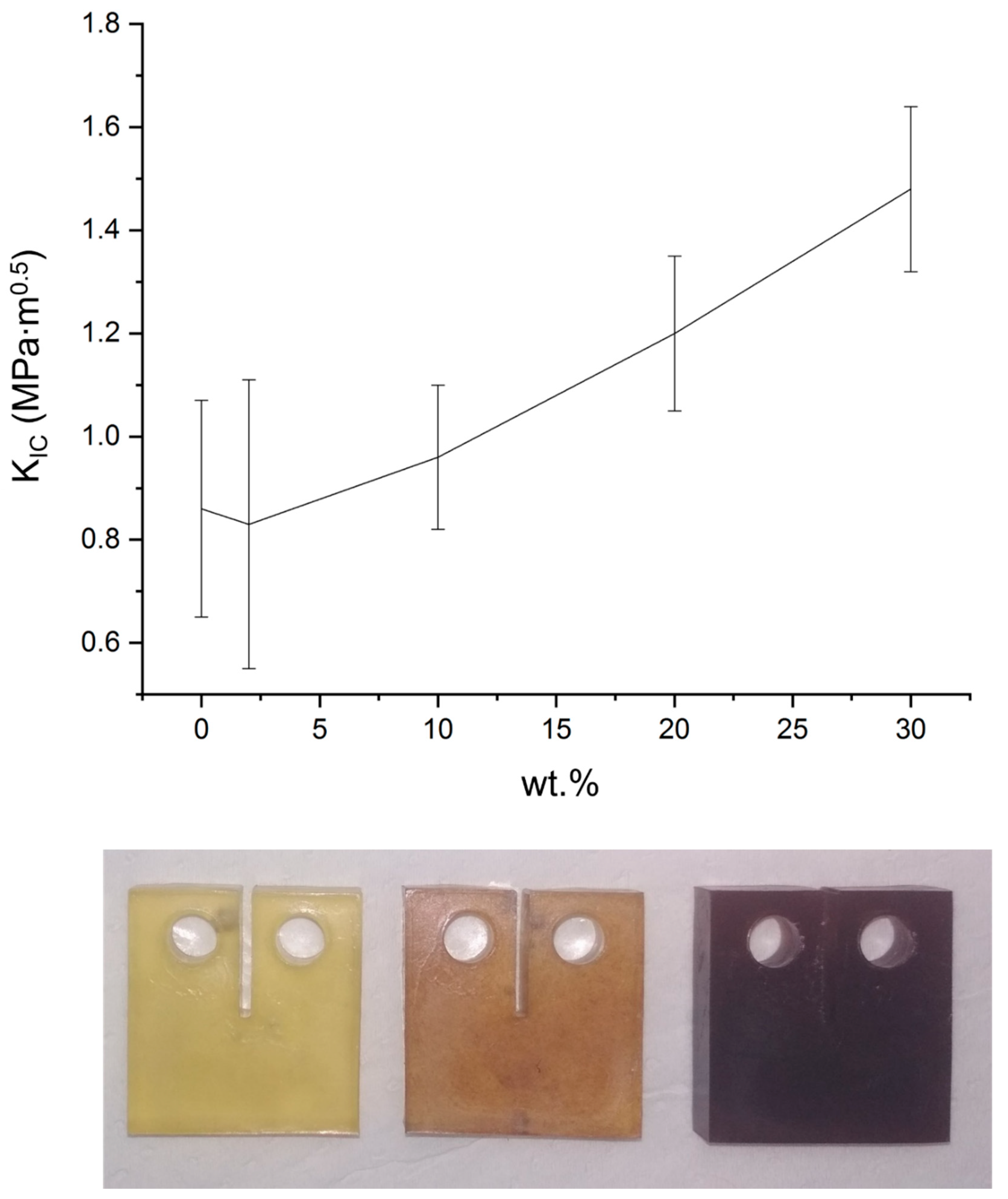 Materials 13 02415 g008 Materials 13 02415 g008