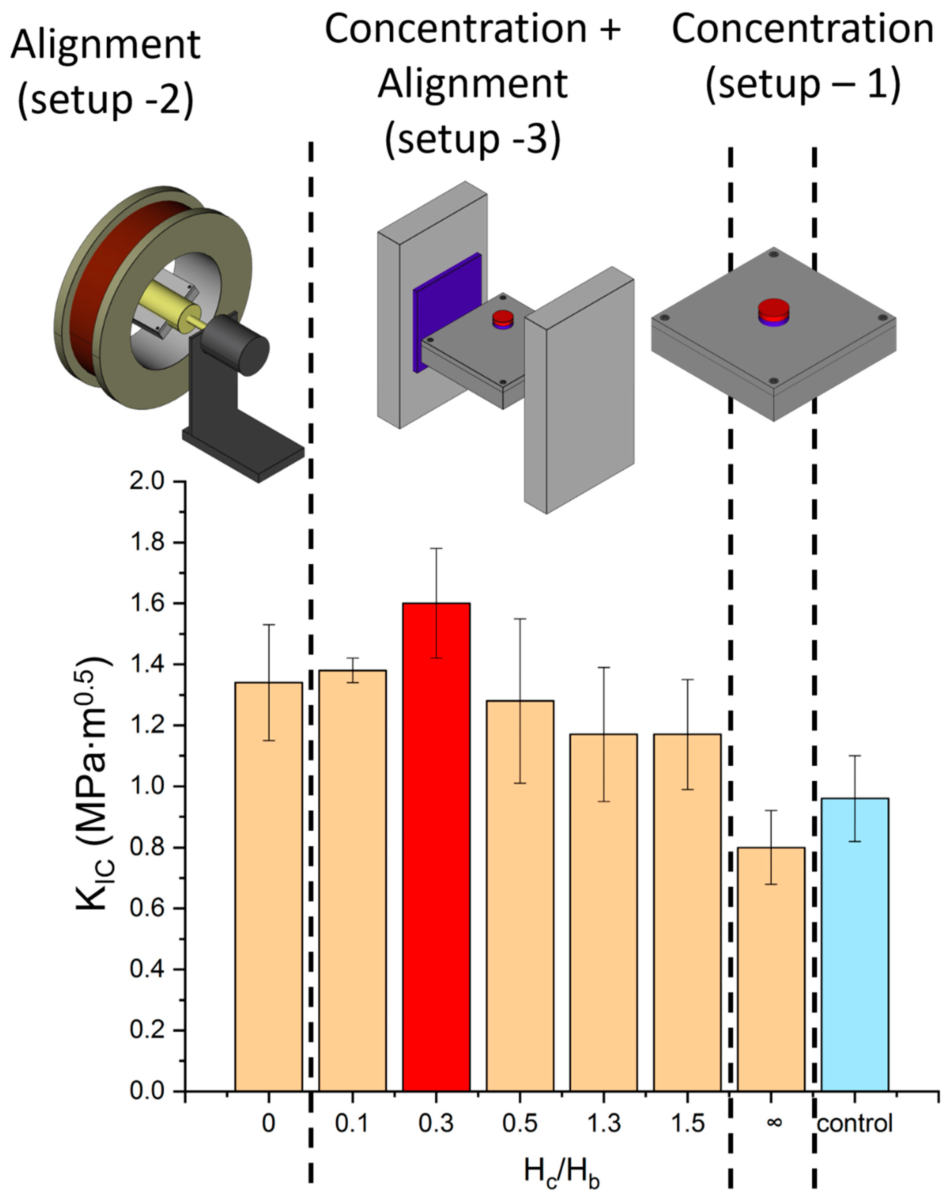 Materials 13 02415 g009 Materials 13 02415 g009