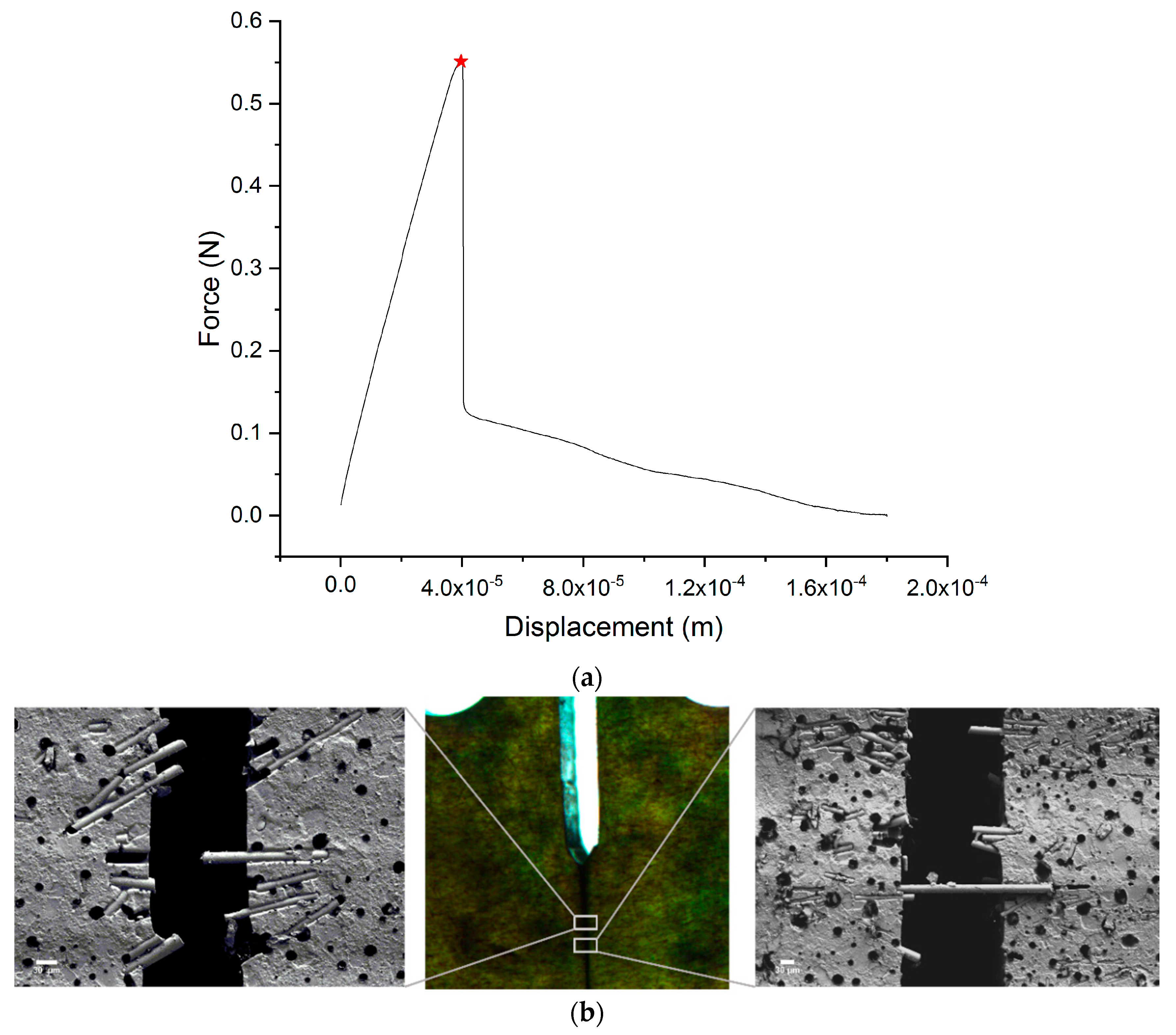 Materials 13 02415 g010 Materials 13 02415 g010