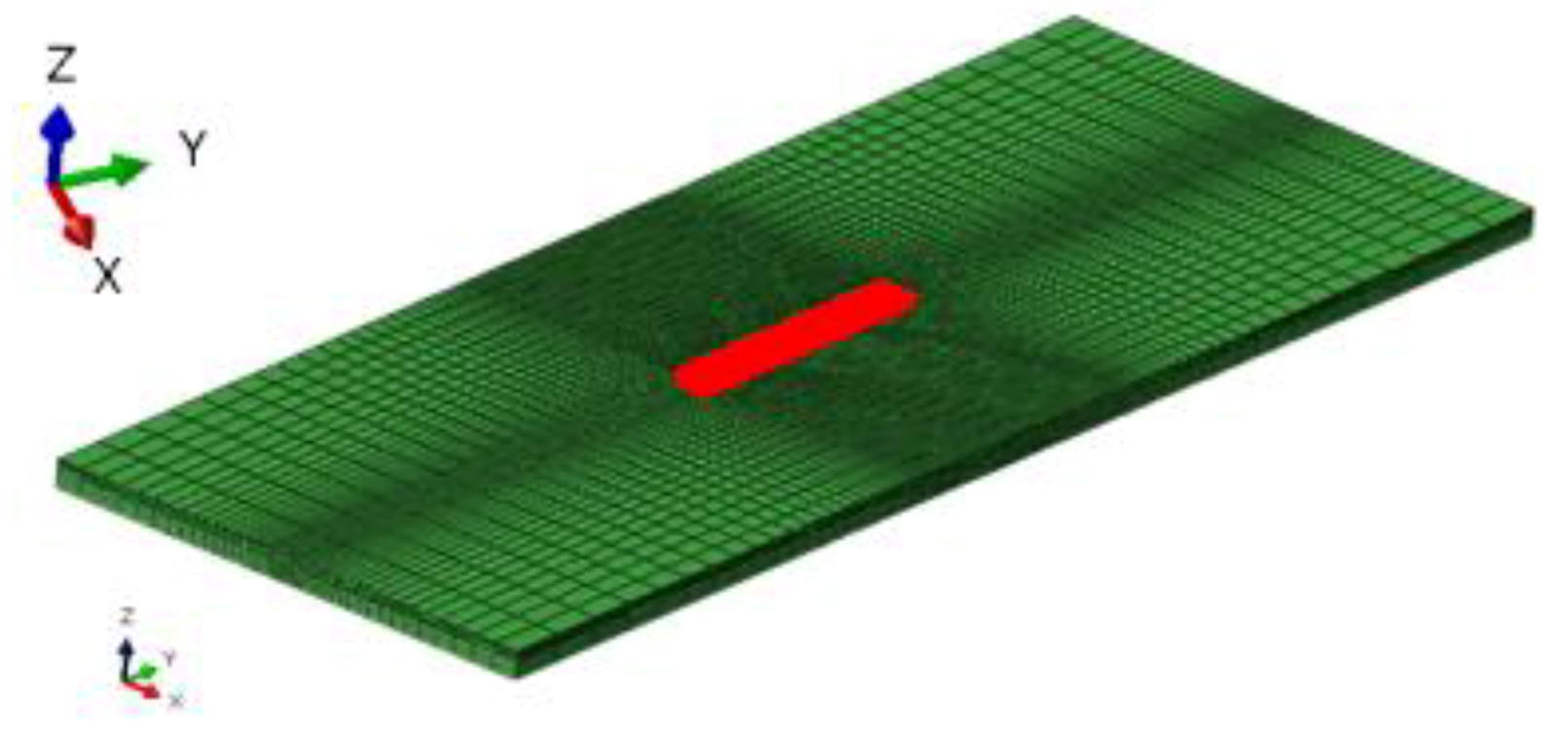 Materials 13 02416 g002