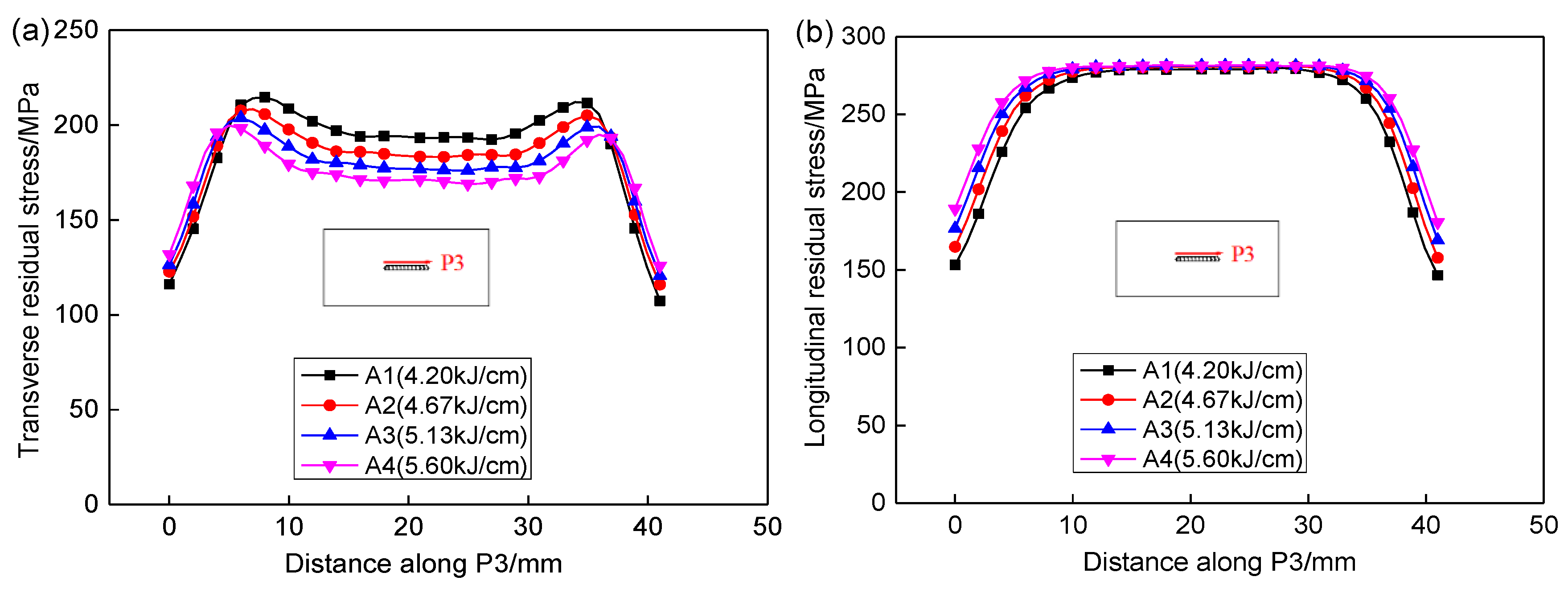 Materials 13 02416 g014