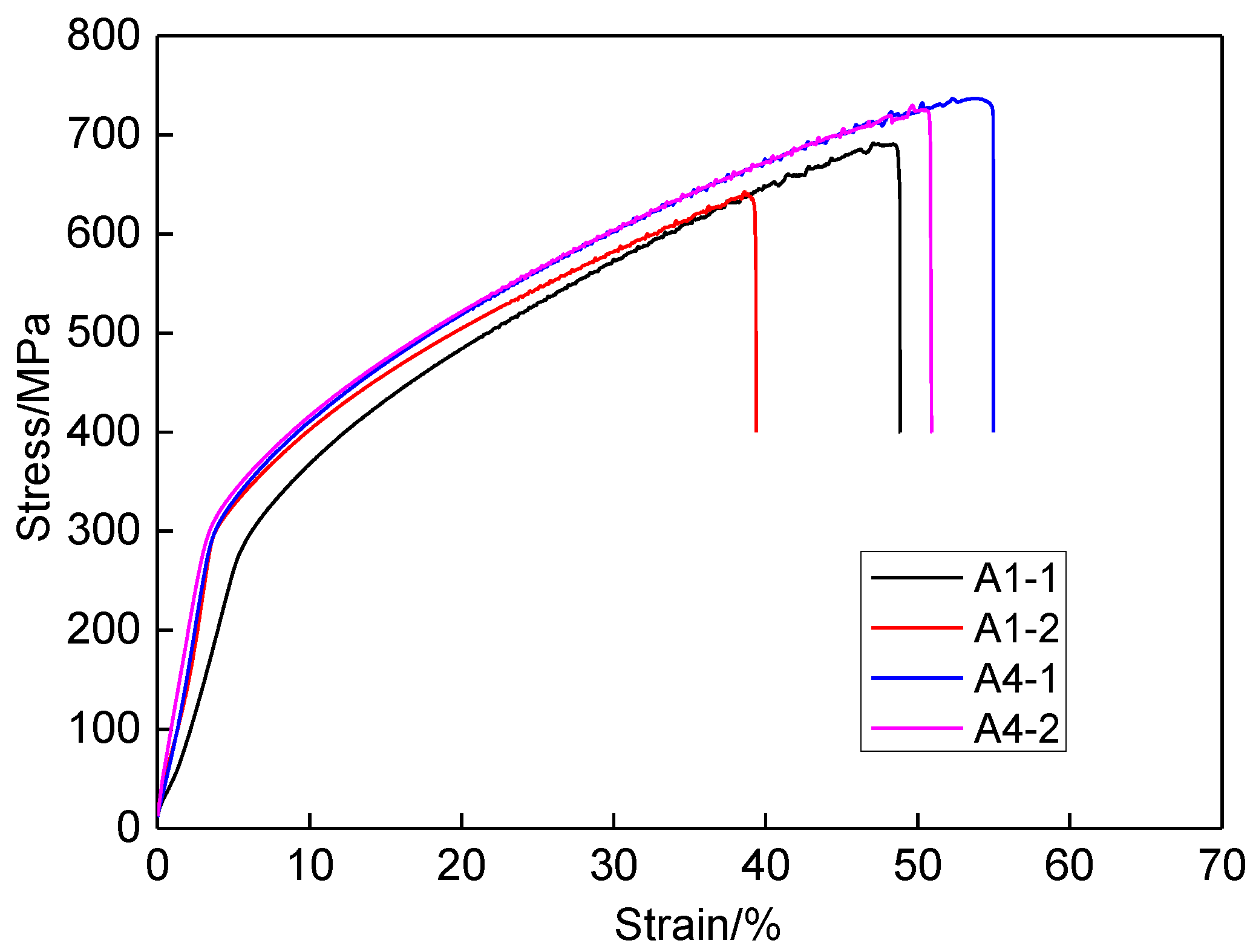 Materials 13 02416 g016