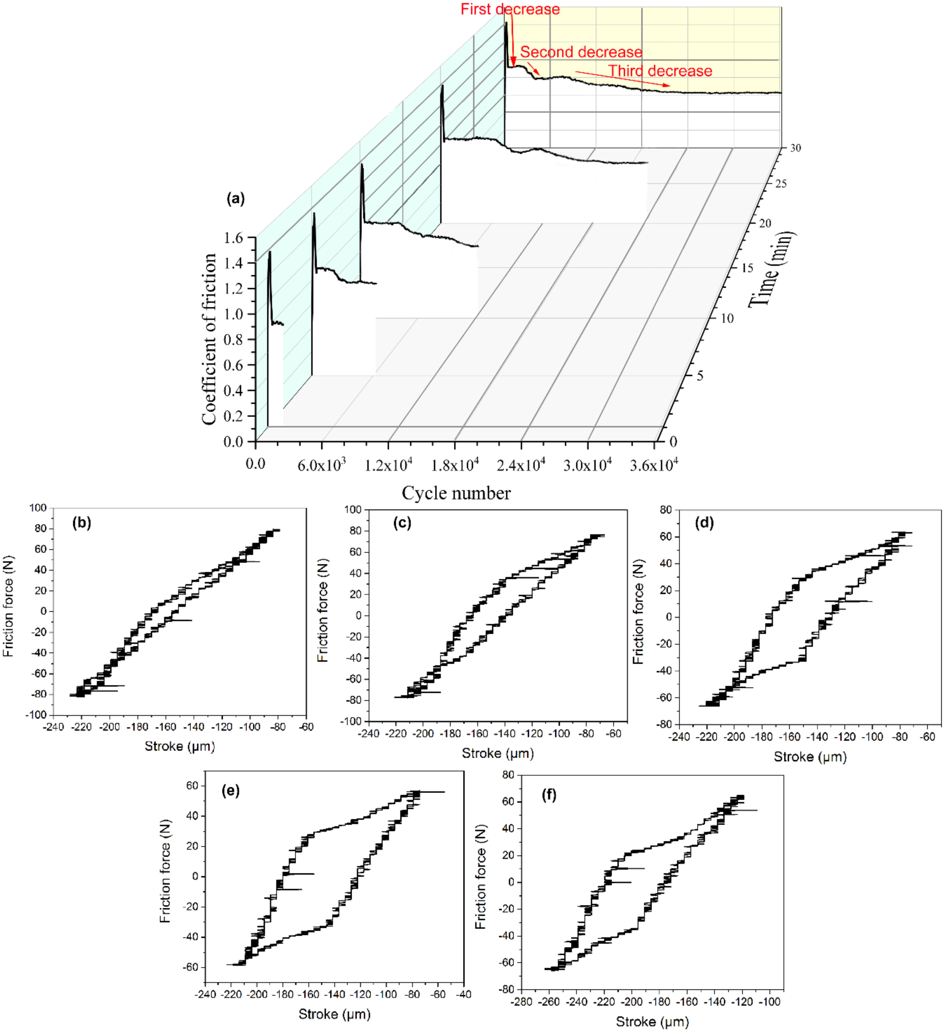 Materials 13 02417 g002