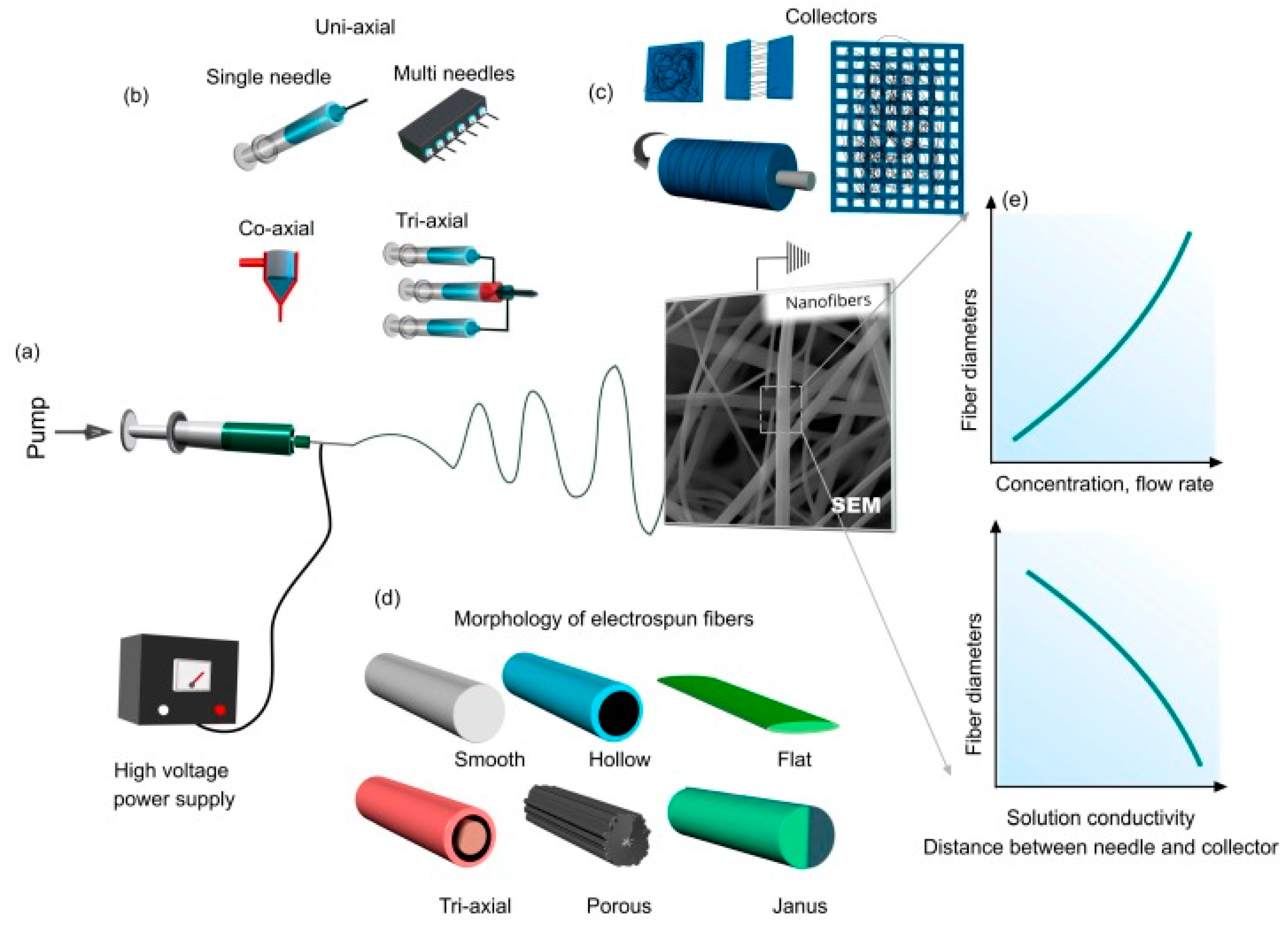 Materials 13 02421 g001 Materials 13 02421 g001