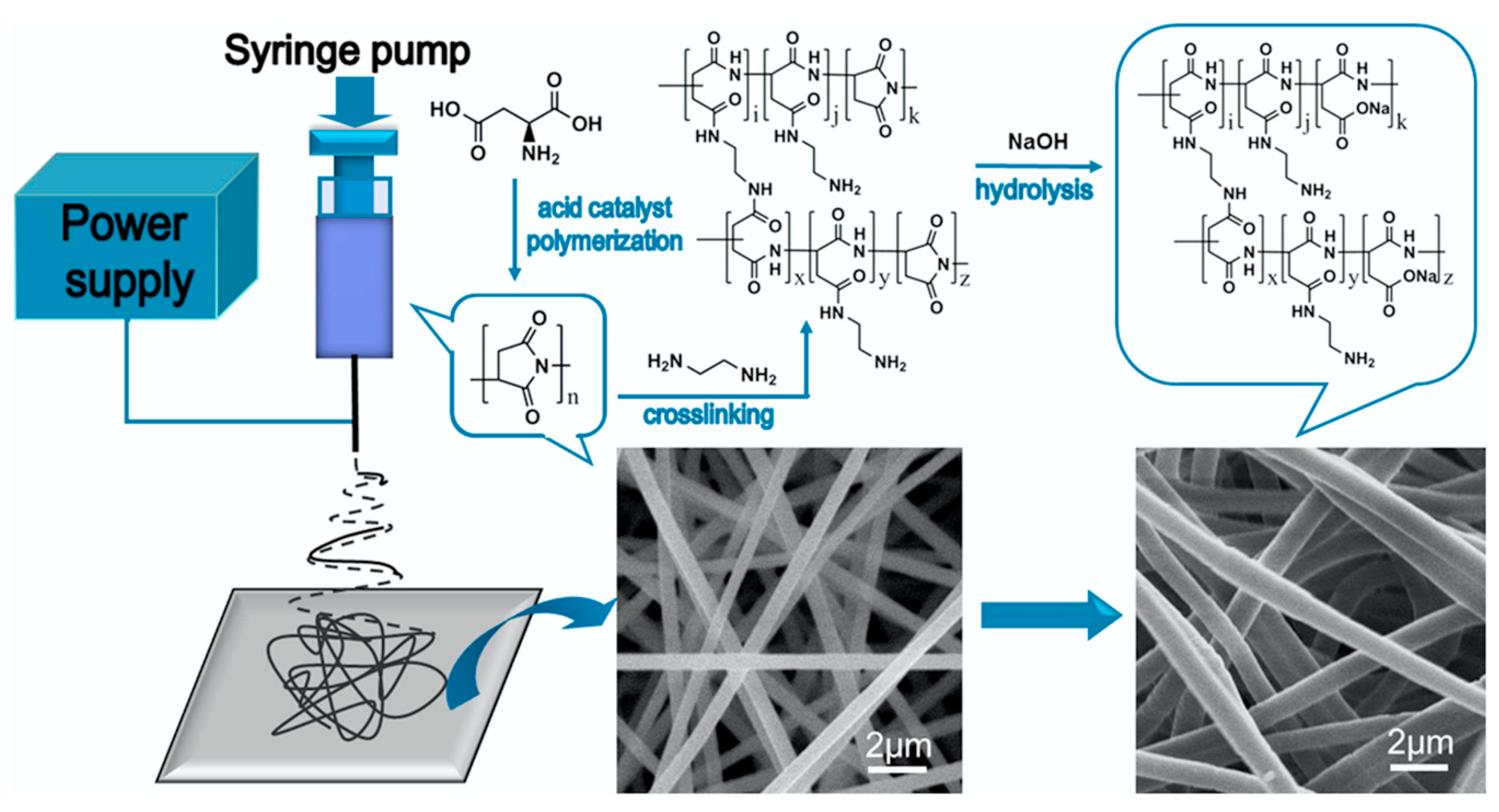 Materials 13 02421 g004 Materials 13 02421 g004