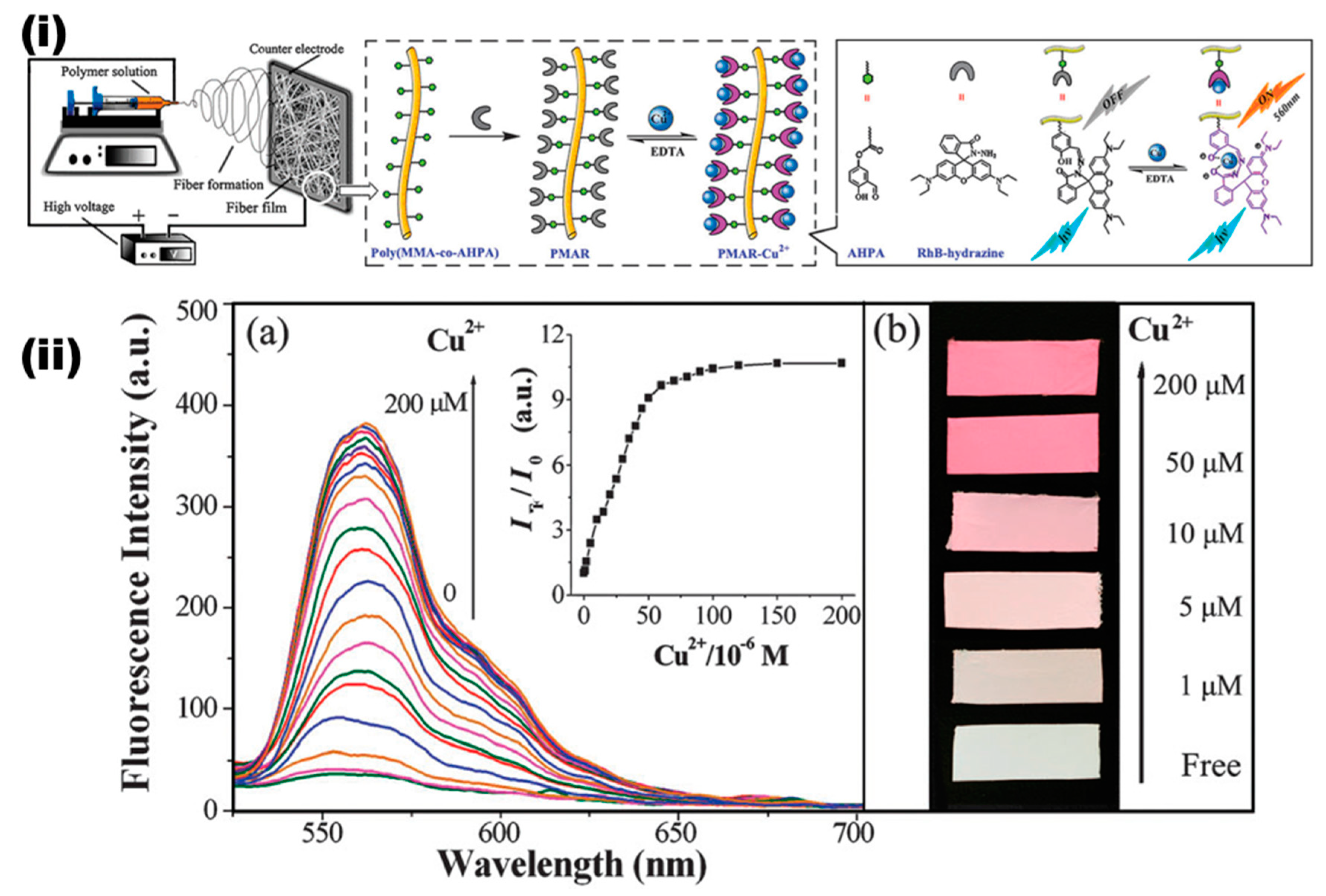 Materials 13 02421 g006 Materials 13 02421 g006