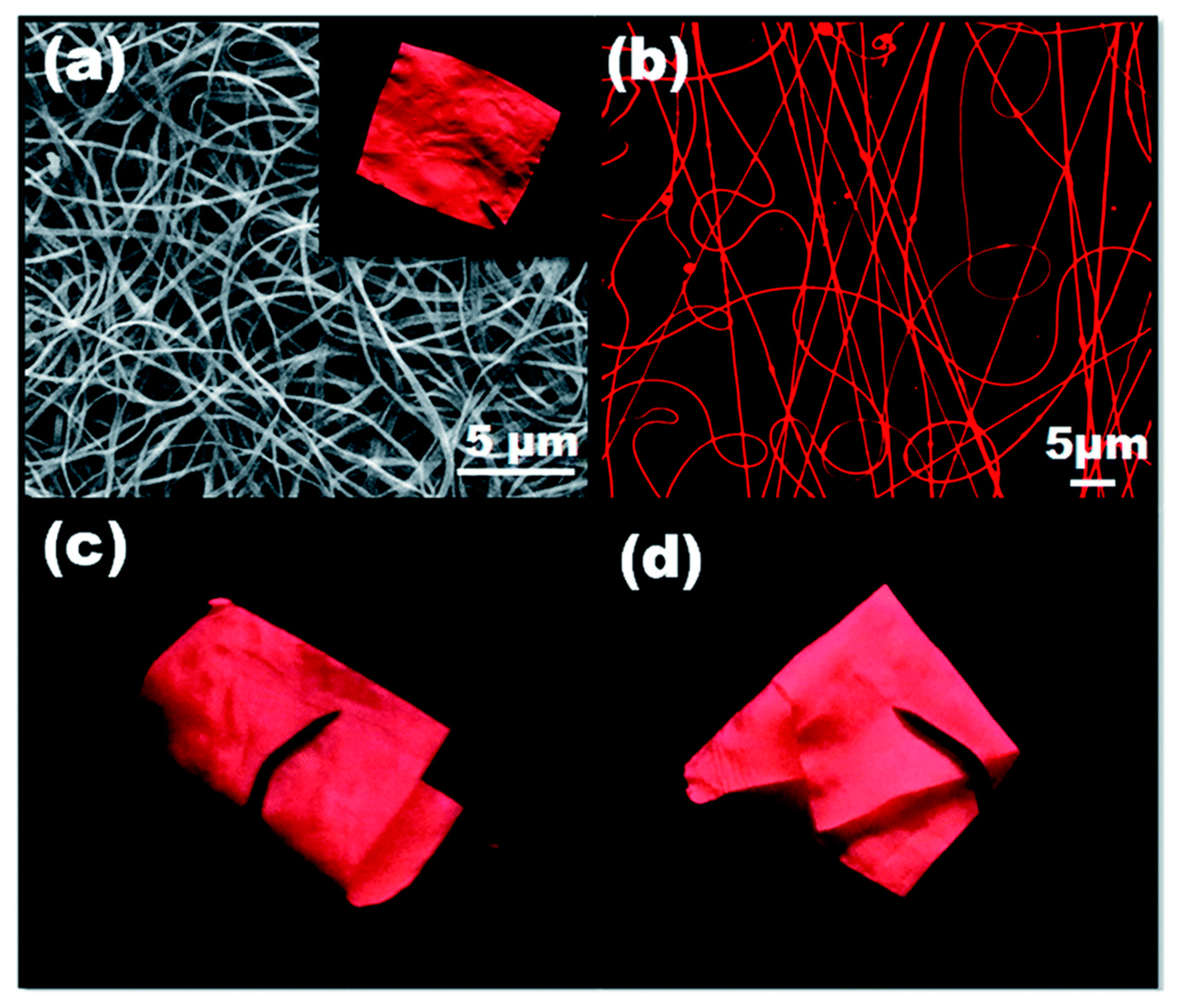 Materials 13 02421 g013 Materials 13 02421 g013