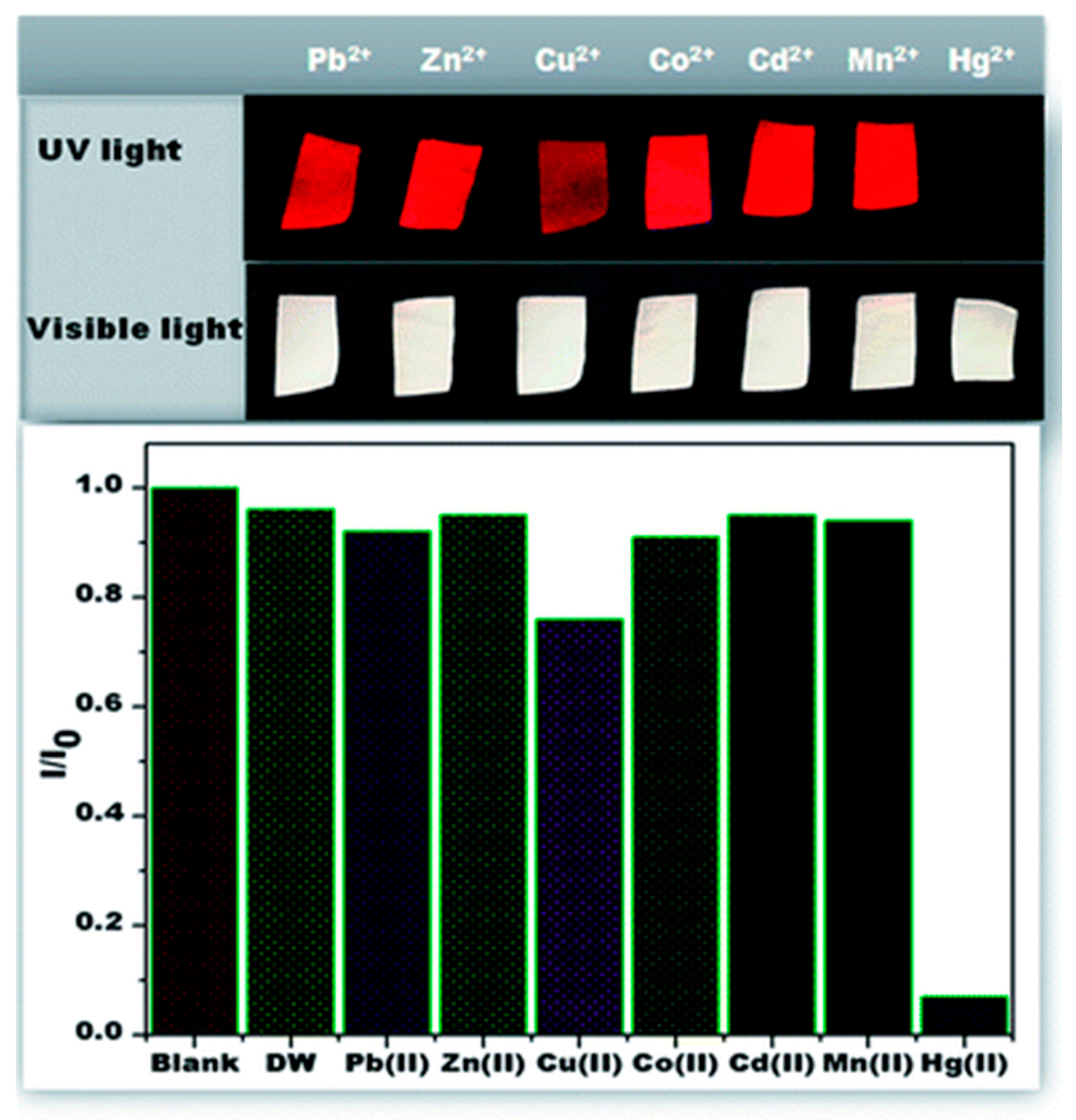 Materials 13 02421 g014 Materials 13 02421 g014