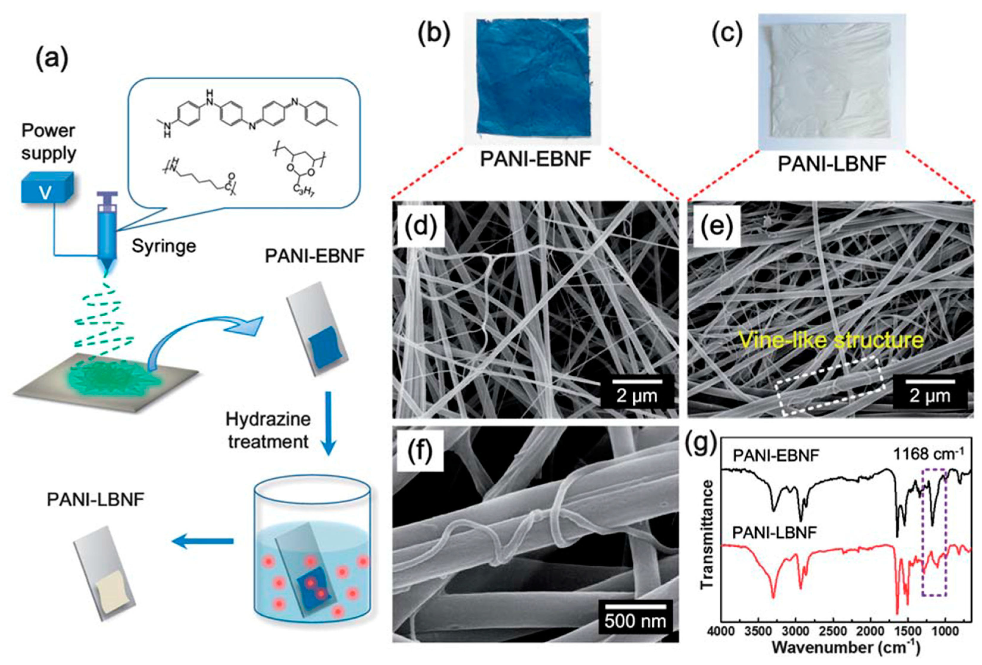Materials 13 02421 g019 Materials 13 02421 g019