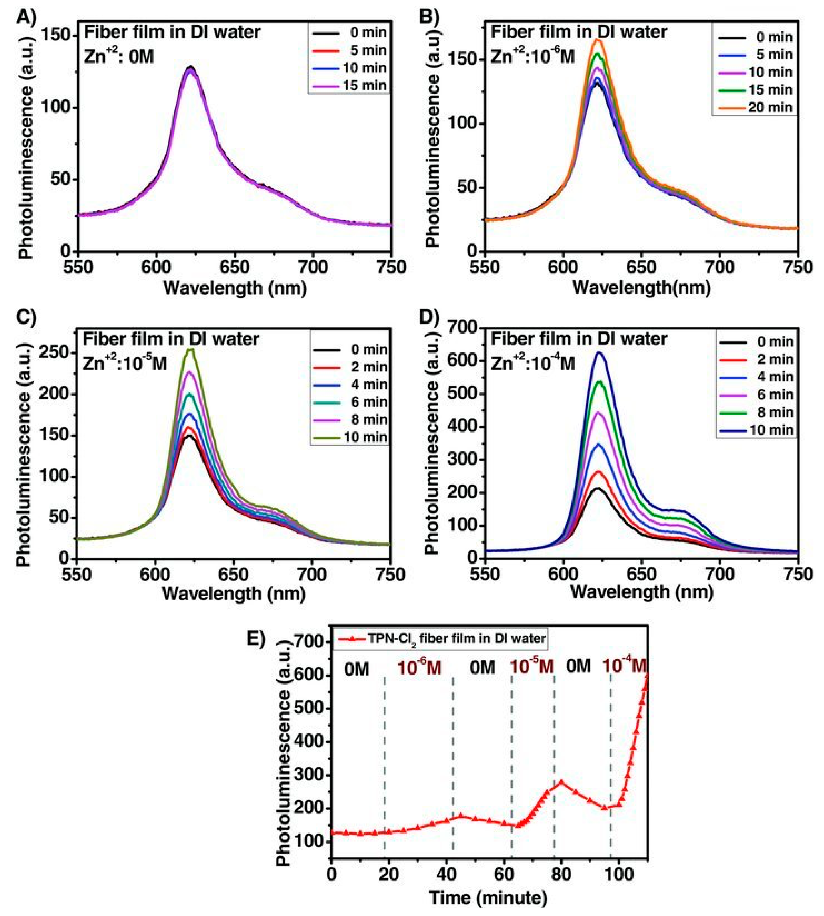 Materials 13 02421 g022 Materials 13 02421 g022