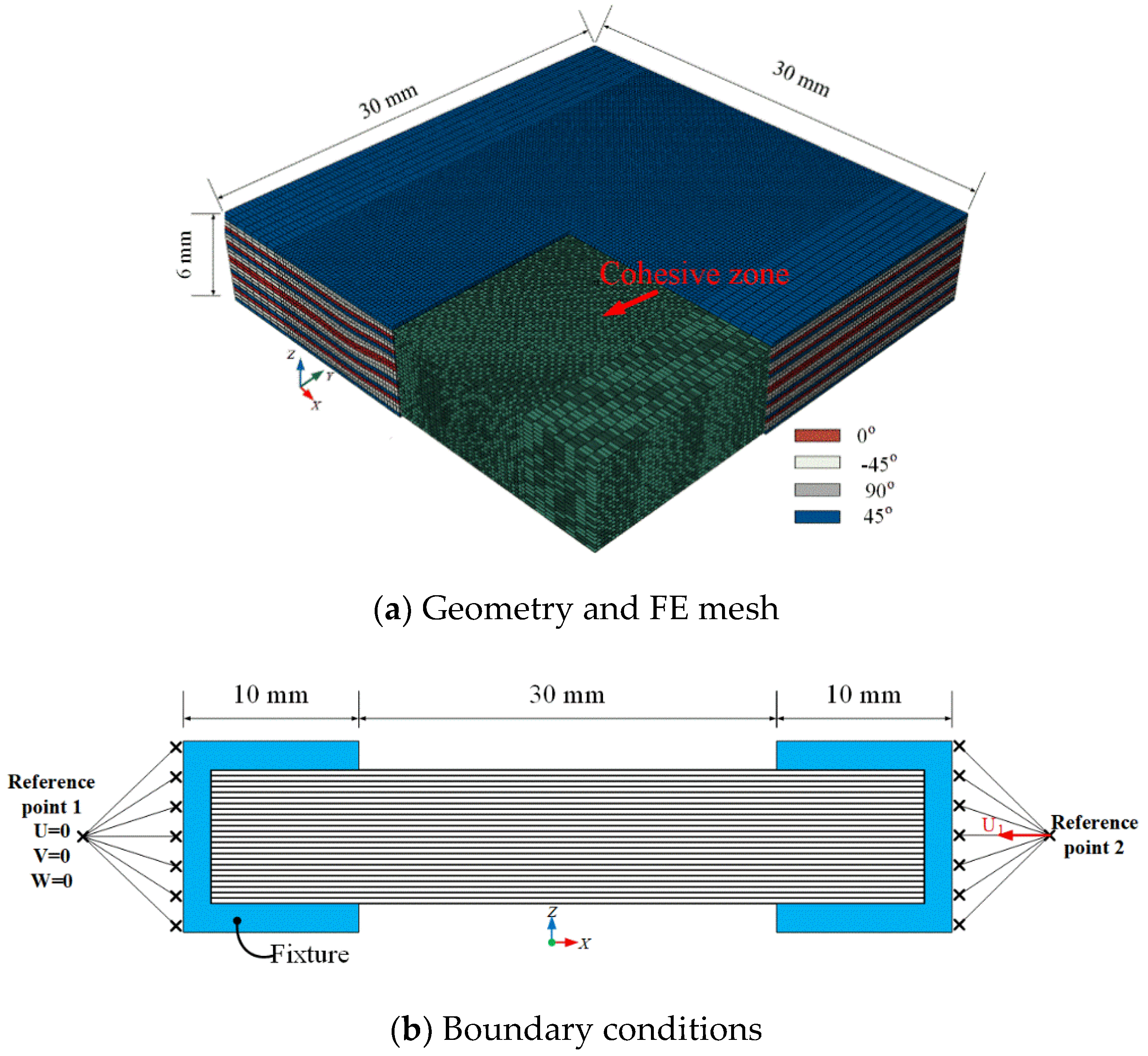 Materials 13 02422 g011 Materials 13 02422 g011