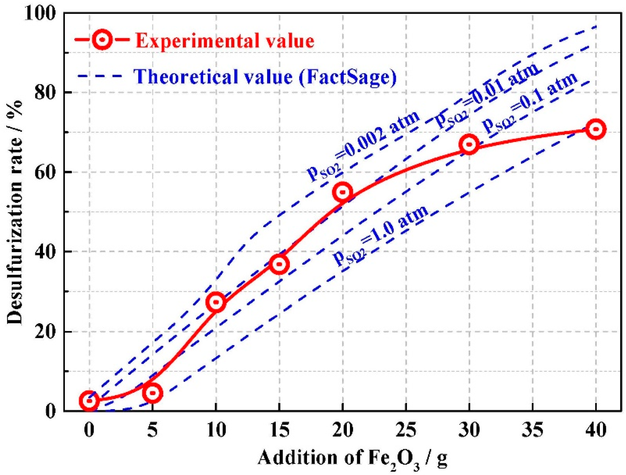 Materials 13 02423 g004 Materials 13 02423 g004
