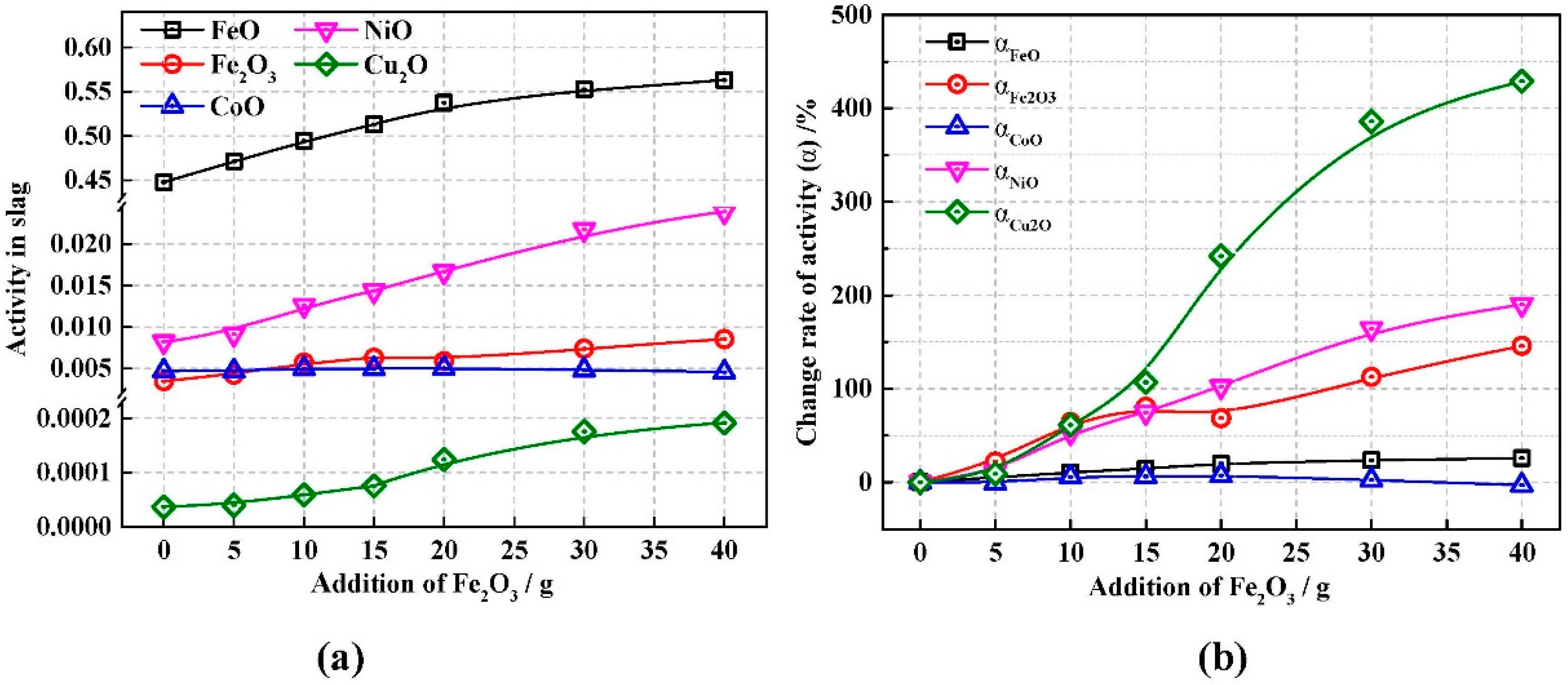 Materials 13 02423 g005 Materials 13 02423 g005