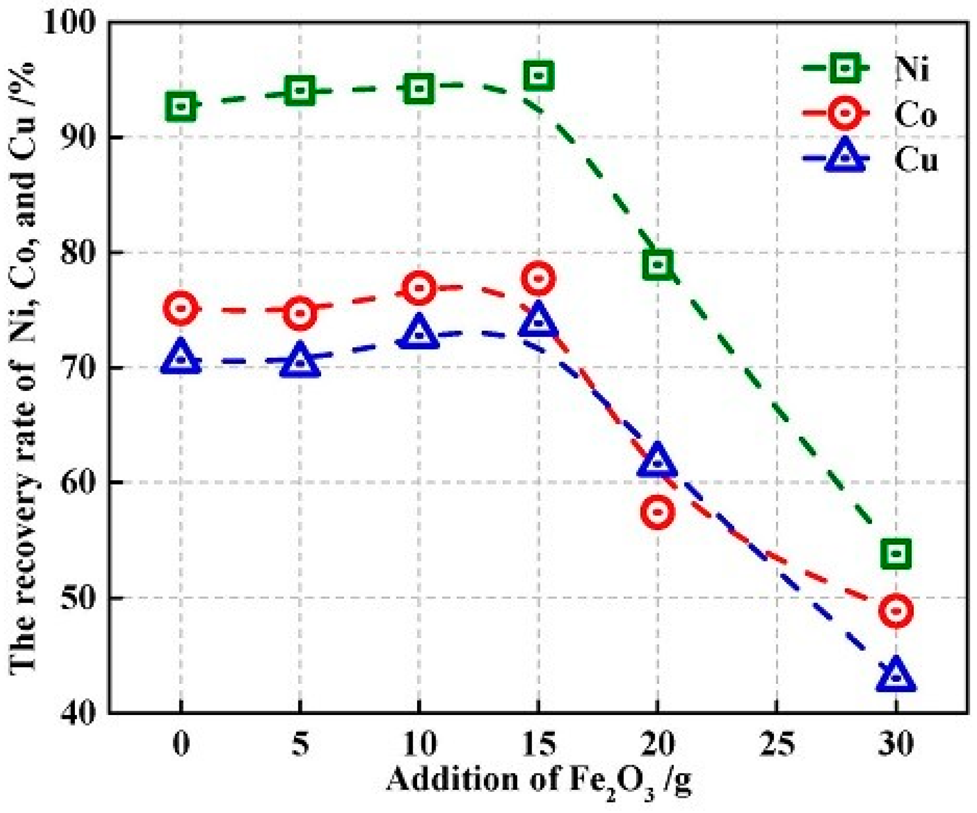 Materials 13 02423 g006 Materials 13 02423 g006