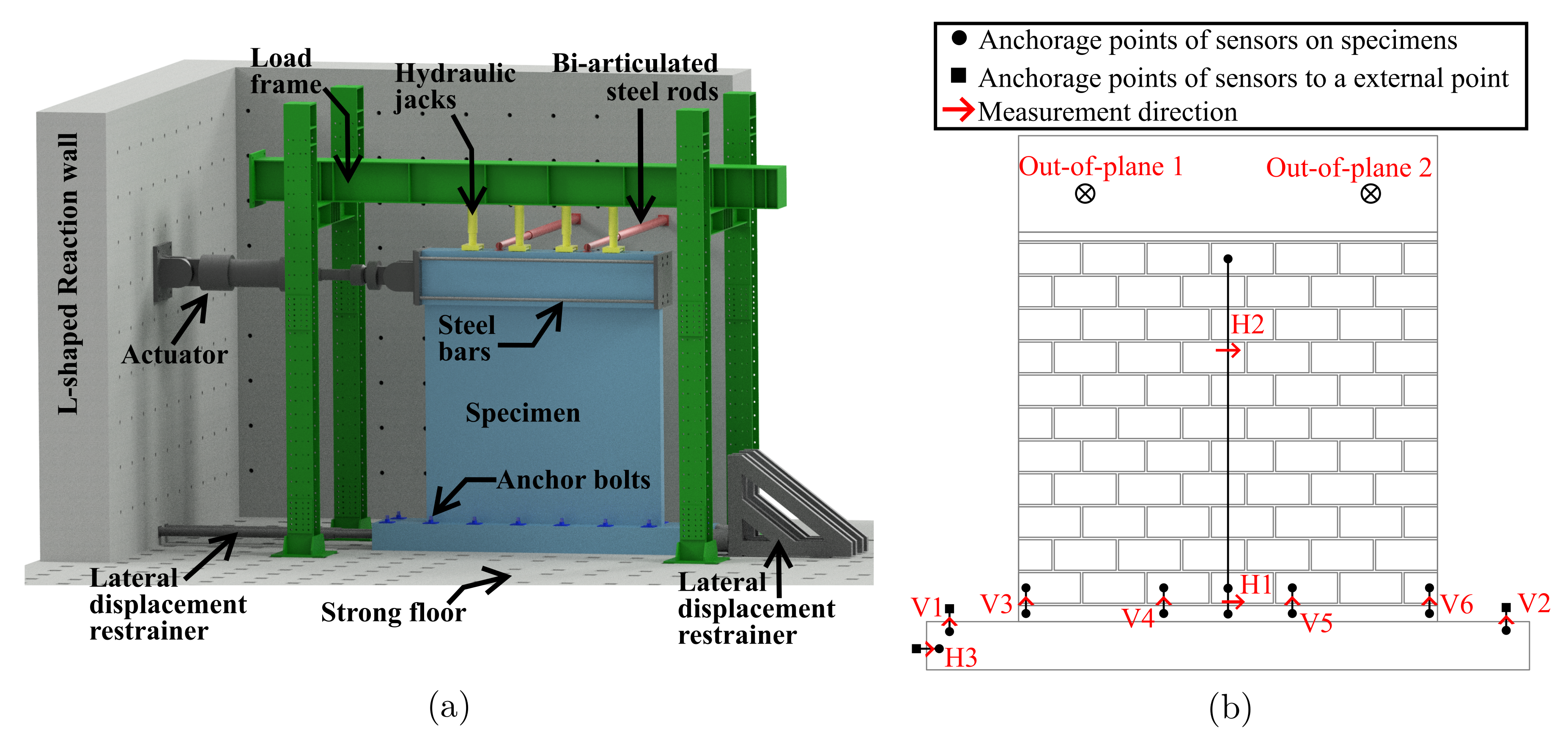 Materials 13 02424 g003