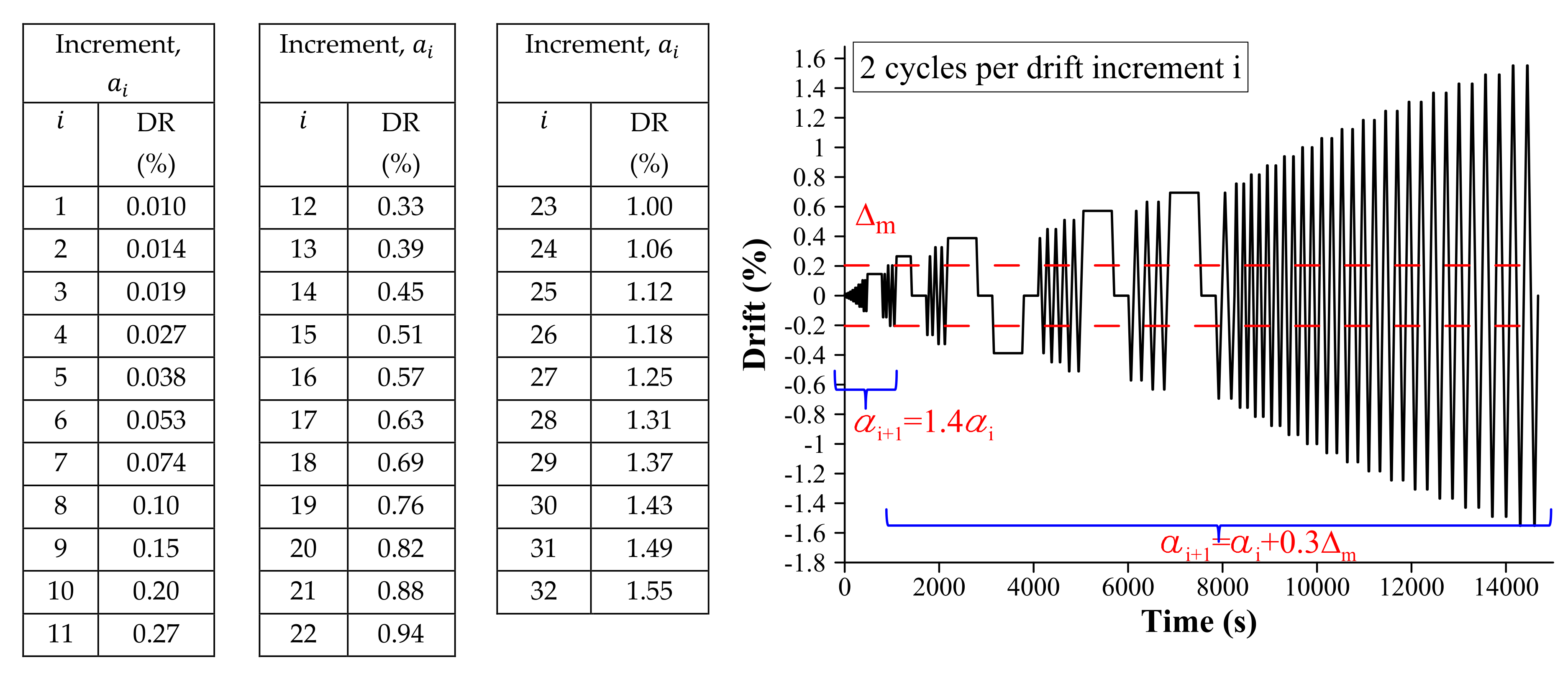 Materials 13 02424 g004